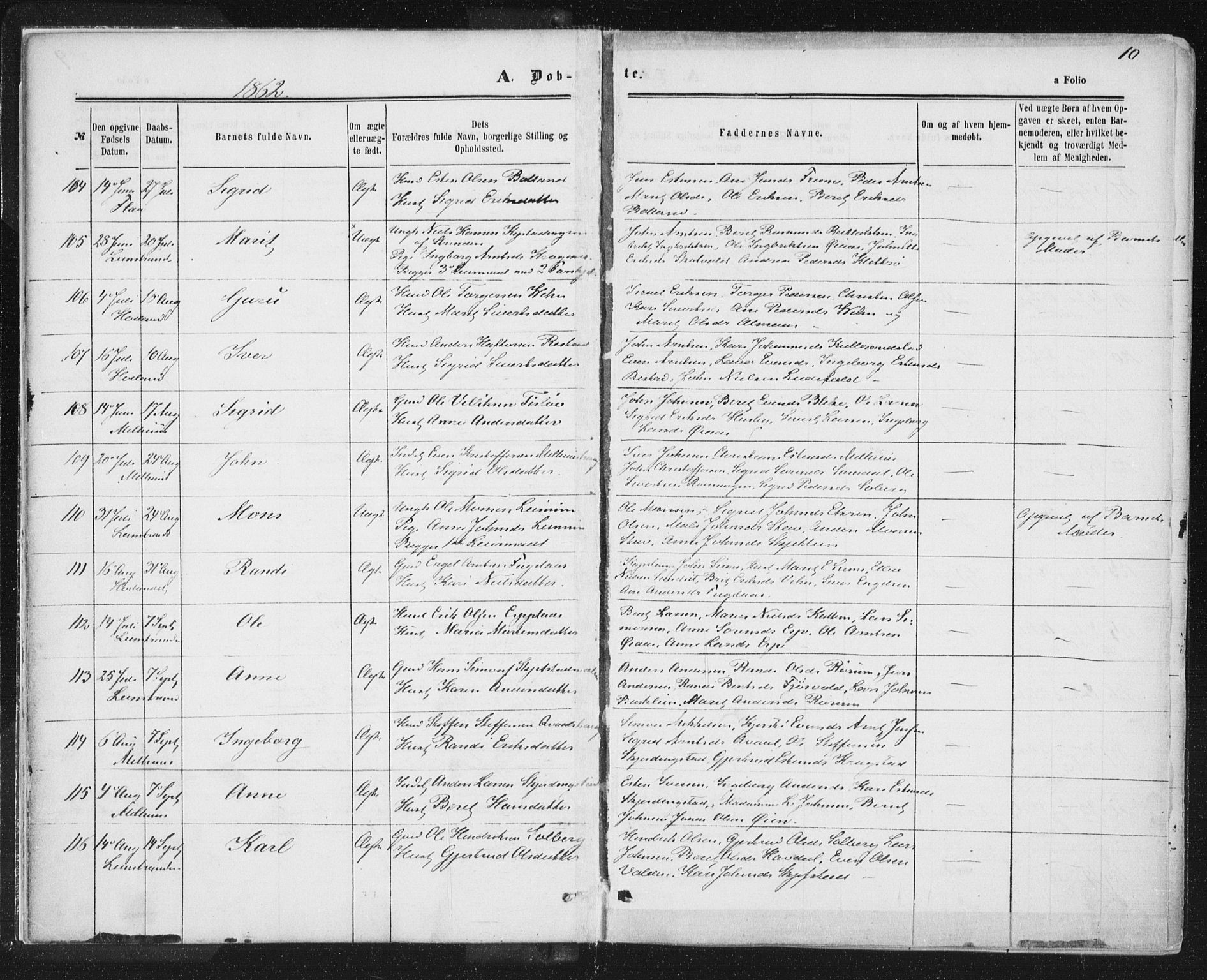 Ministerialprotokoller, klokkerbøker og fødselsregistre - Sør-Trøndelag, AV/SAT-A-1456/691/L1077: Parish register (official) no. 691A09, 1862-1873, p. 10