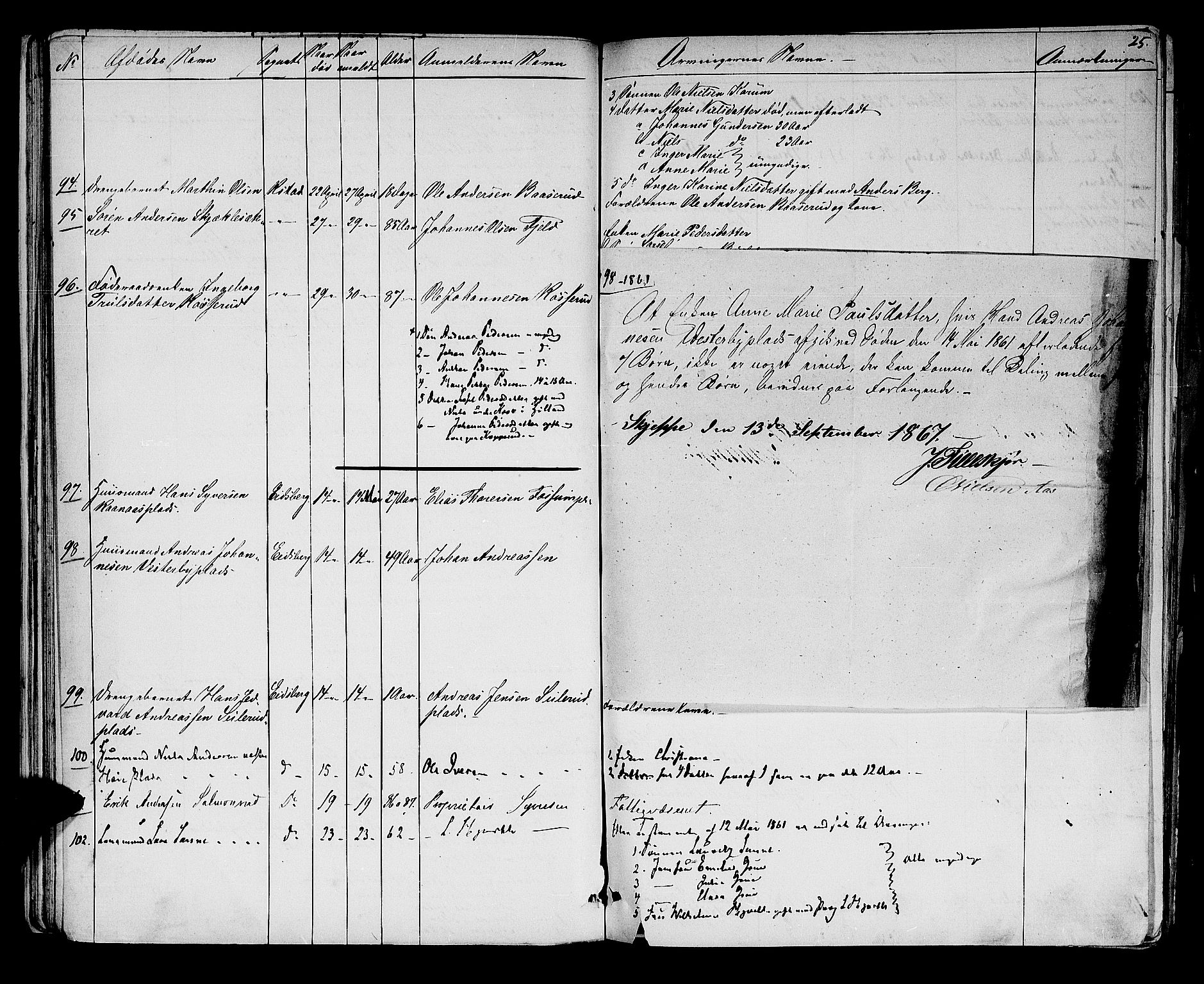 Rakkestad sorenskriveri, SAO/A-10686/H/Ha/Haa/L0003: Dødsanmeldelsesprotokoller, 1860-1868, p. 25