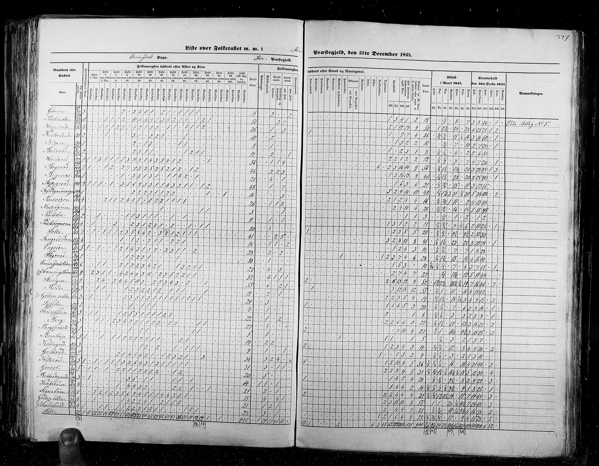 RA, Census 1845, vol. 2: Smålenenes amt og Akershus amt, 1845, p. 347