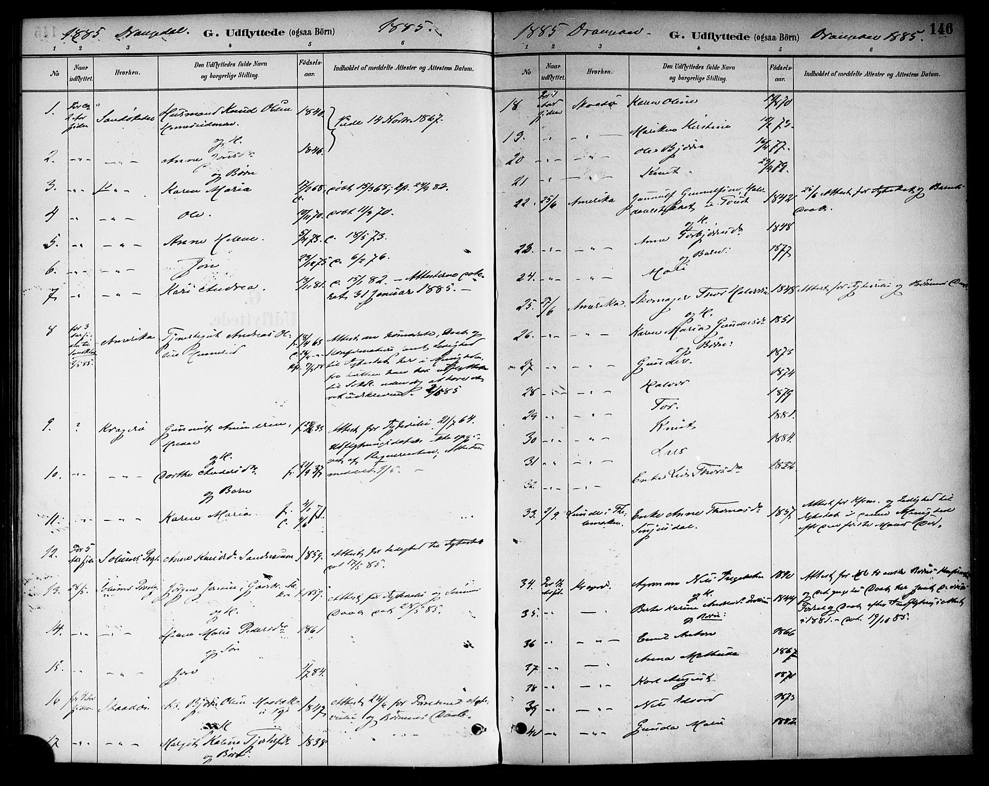 Drangedal kirkebøker, SAKO/A-258/F/Fa/L0011: Parish register (official) no. 11 /1, 1885-1894, p. 146