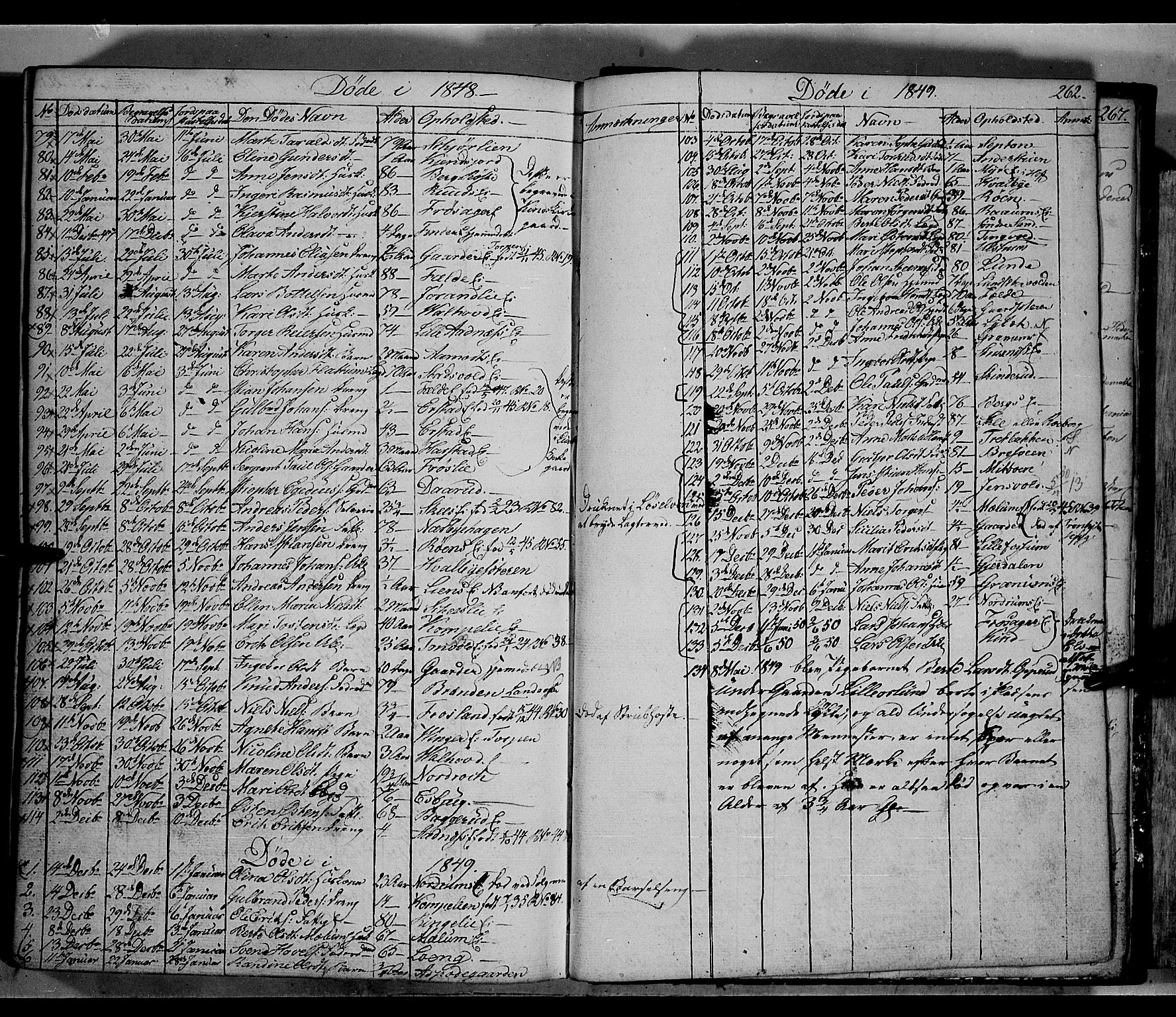 Land prestekontor, SAH/PREST-120/H/Ha/Hab/L0002: Parish register (copy) no. 2, 1833-1849, p. 262