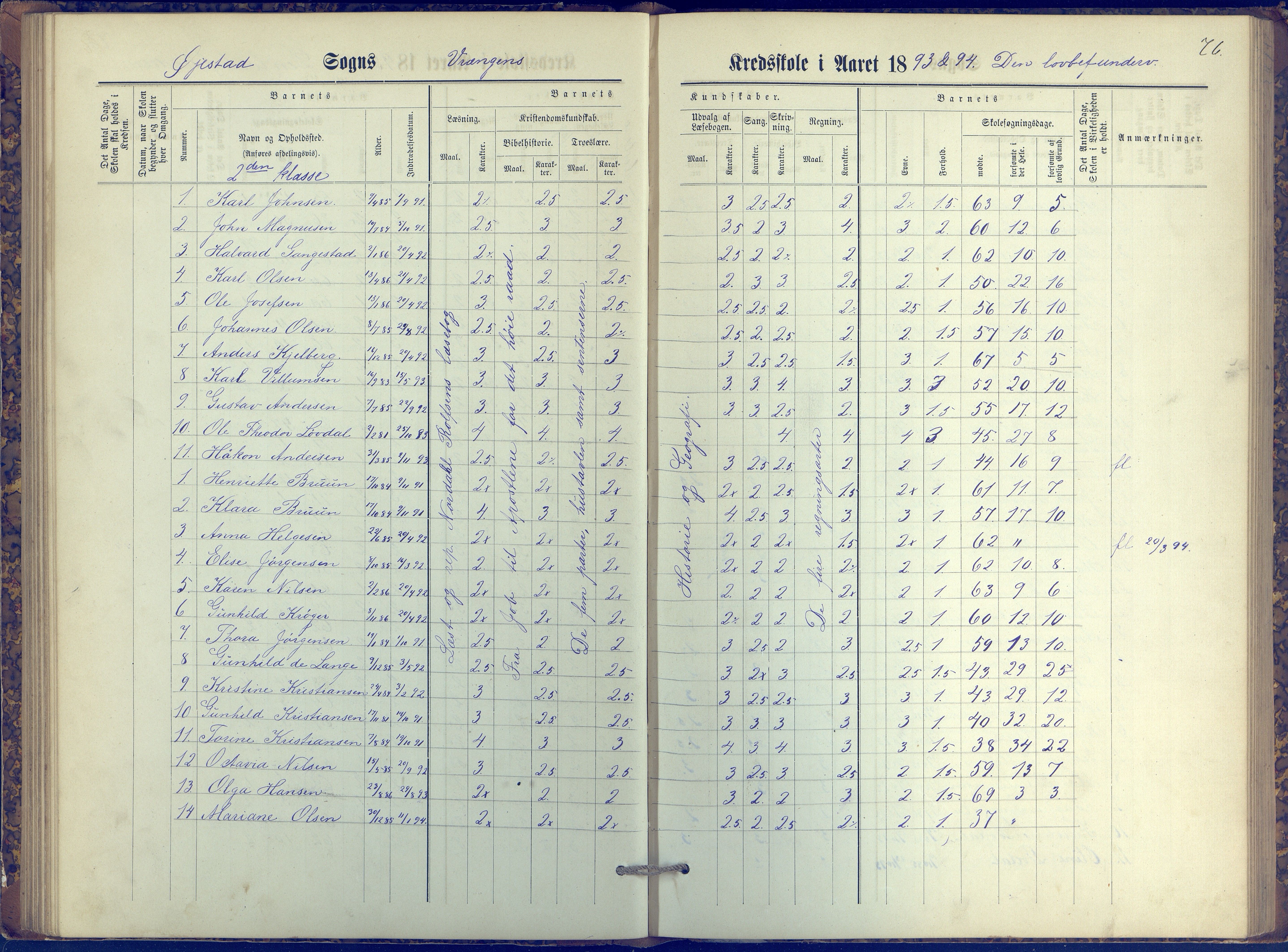 Øyestad kommune frem til 1979, AAKS/KA0920-PK/06/06K/L0006: Protokoll, 1881-1894, p. 76