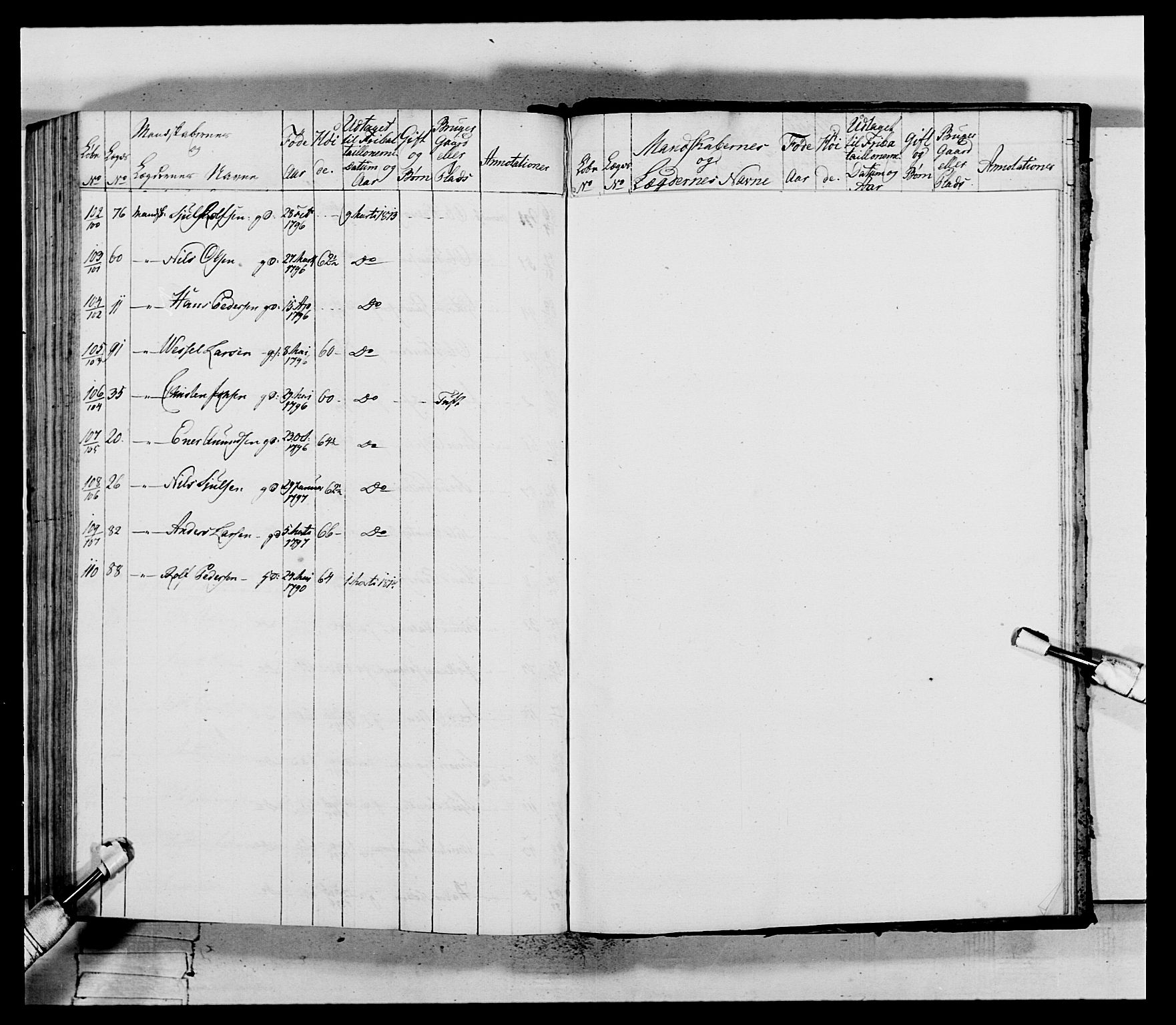Generalitets- og kommissariatskollegiet, Det kongelige norske kommissariatskollegium, AV/RA-EA-5420/E/Eh/L0117: Telemarkske nasjonale infanteriregiment, 1812-1814, p. 203