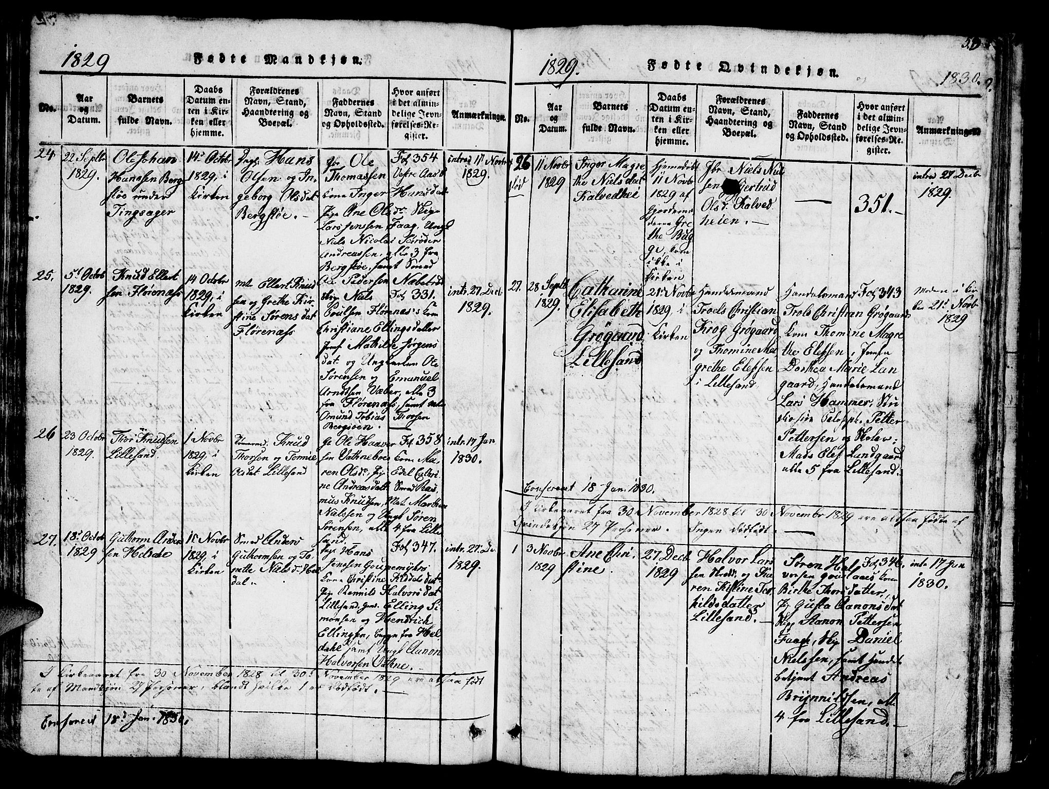 Vestre Moland sokneprestkontor, AV/SAK-1111-0046/F/Fb/Fbb/L0001: Parish register (copy) no. B 1, 1816-1851, p. 53