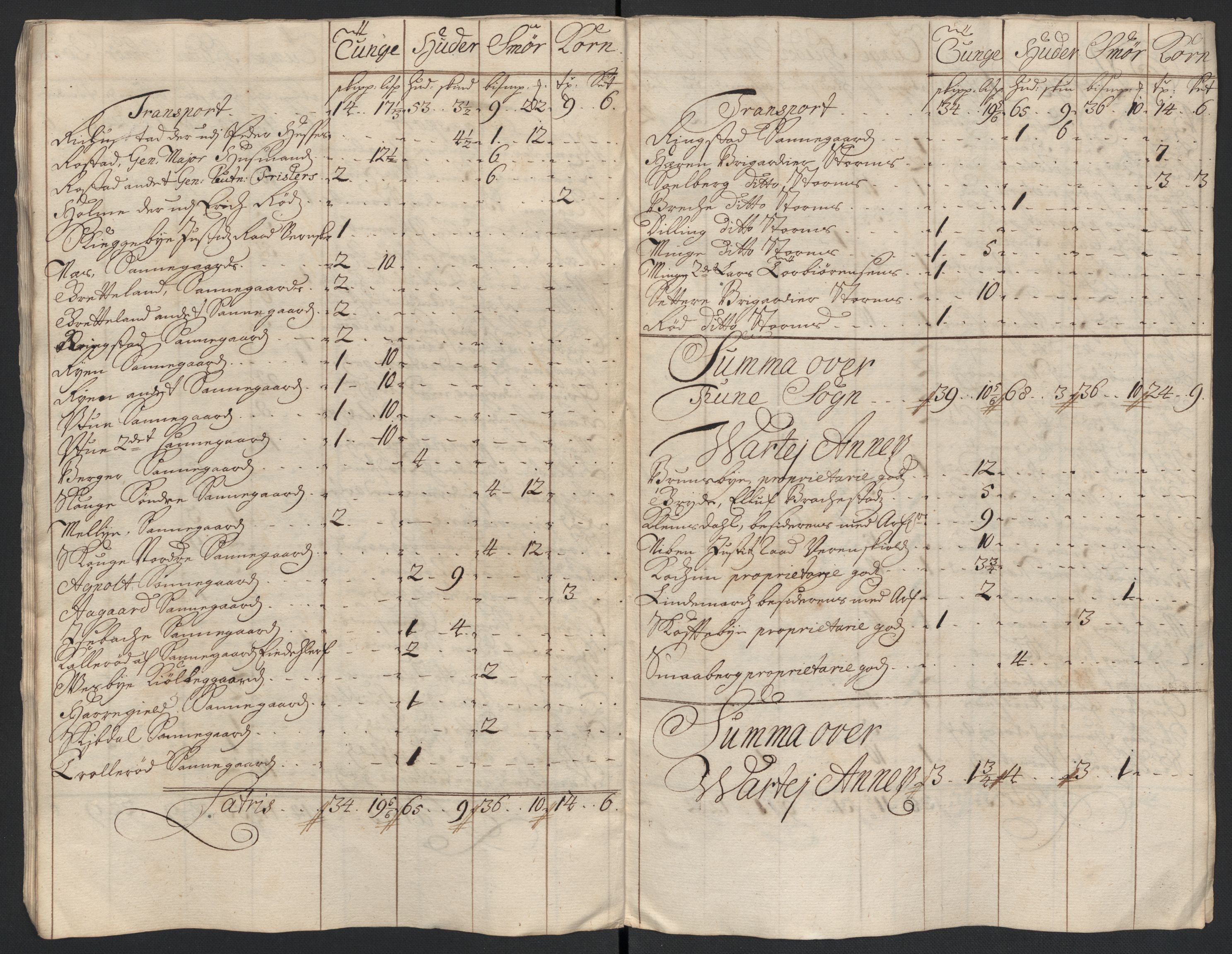 Rentekammeret inntil 1814, Reviderte regnskaper, Fogderegnskap, AV/RA-EA-4092/R04/L0135: Fogderegnskap Moss, Onsøy, Tune, Veme og Åbygge, 1709-1710, p. 376