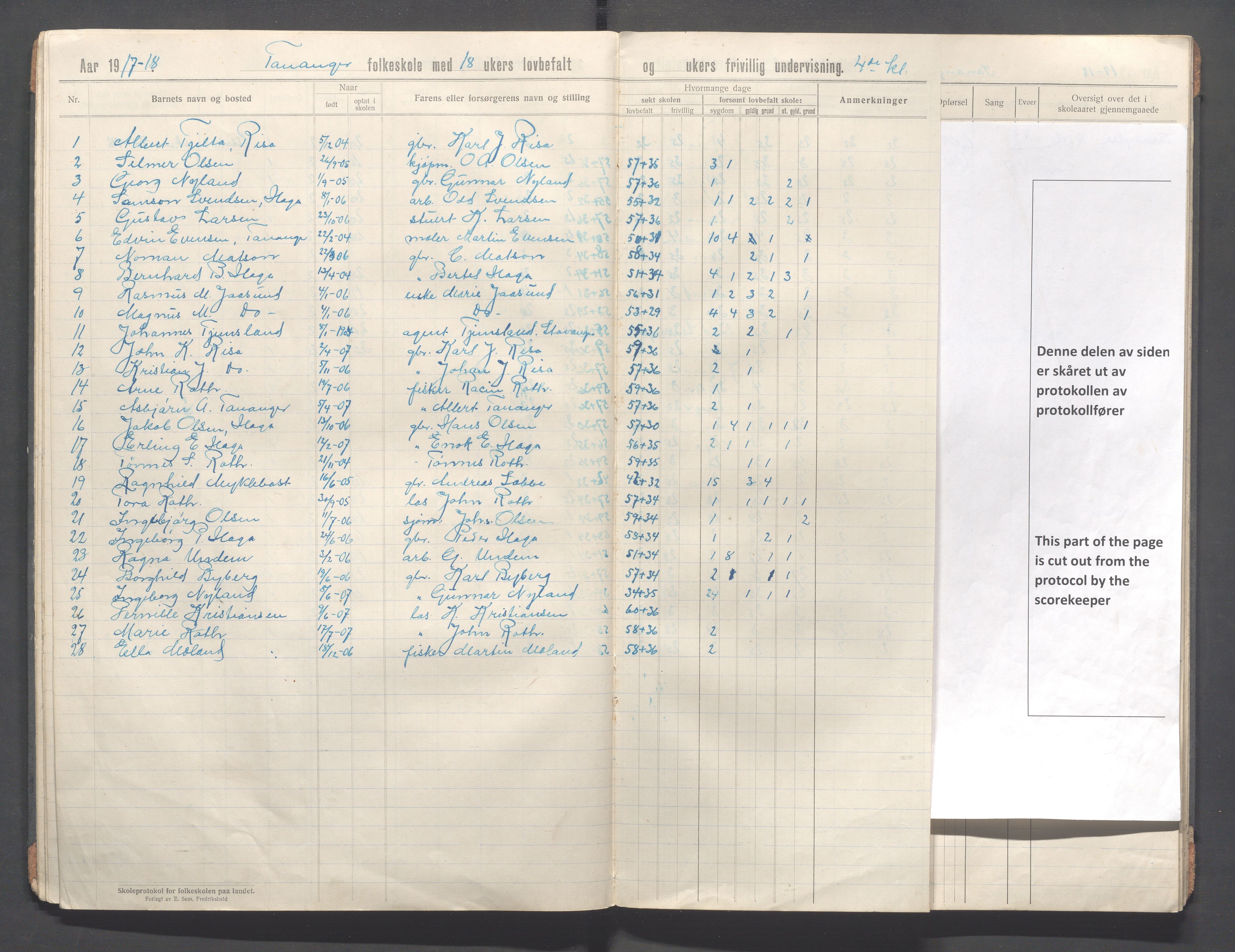 Håland kommune - Tananger skole, IKAR/K-102443/F/L0006: Skoleprotokoll, 1915-1920, p. 21