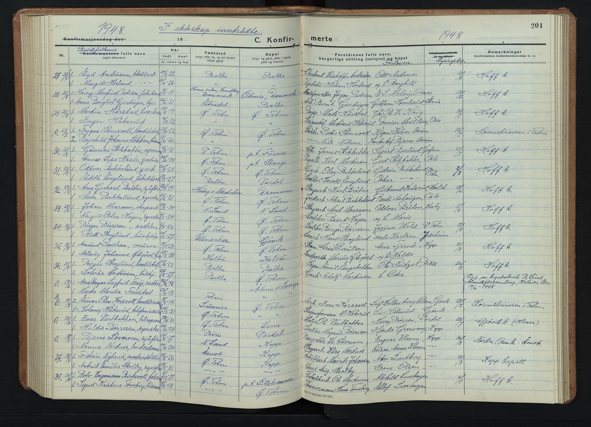 Østre Toten prestekontor, SAH/PREST-104/H/Ha/Hab/L0011: Parish register (copy) no. 11, 1934-1952, p. 201