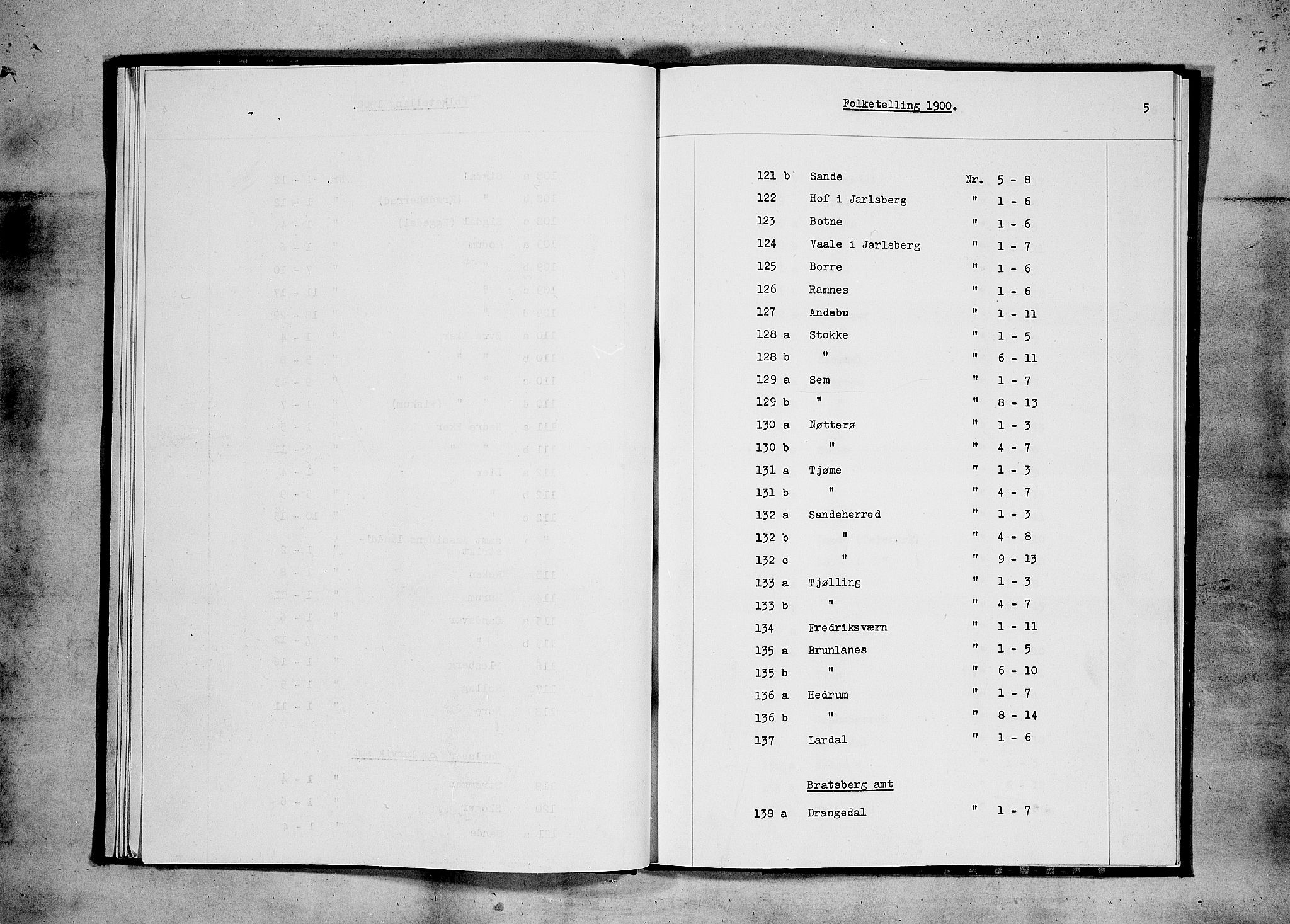 RA, 1900 census for Andebu, 1900, p. 28