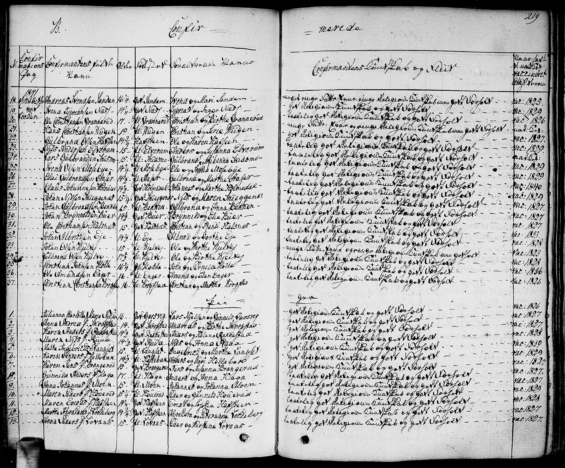 Høland prestekontor Kirkebøker, AV/SAO-A-10346a/F/Fa/L0008: Parish register (official) no. I 8, 1827-1845, p. 219