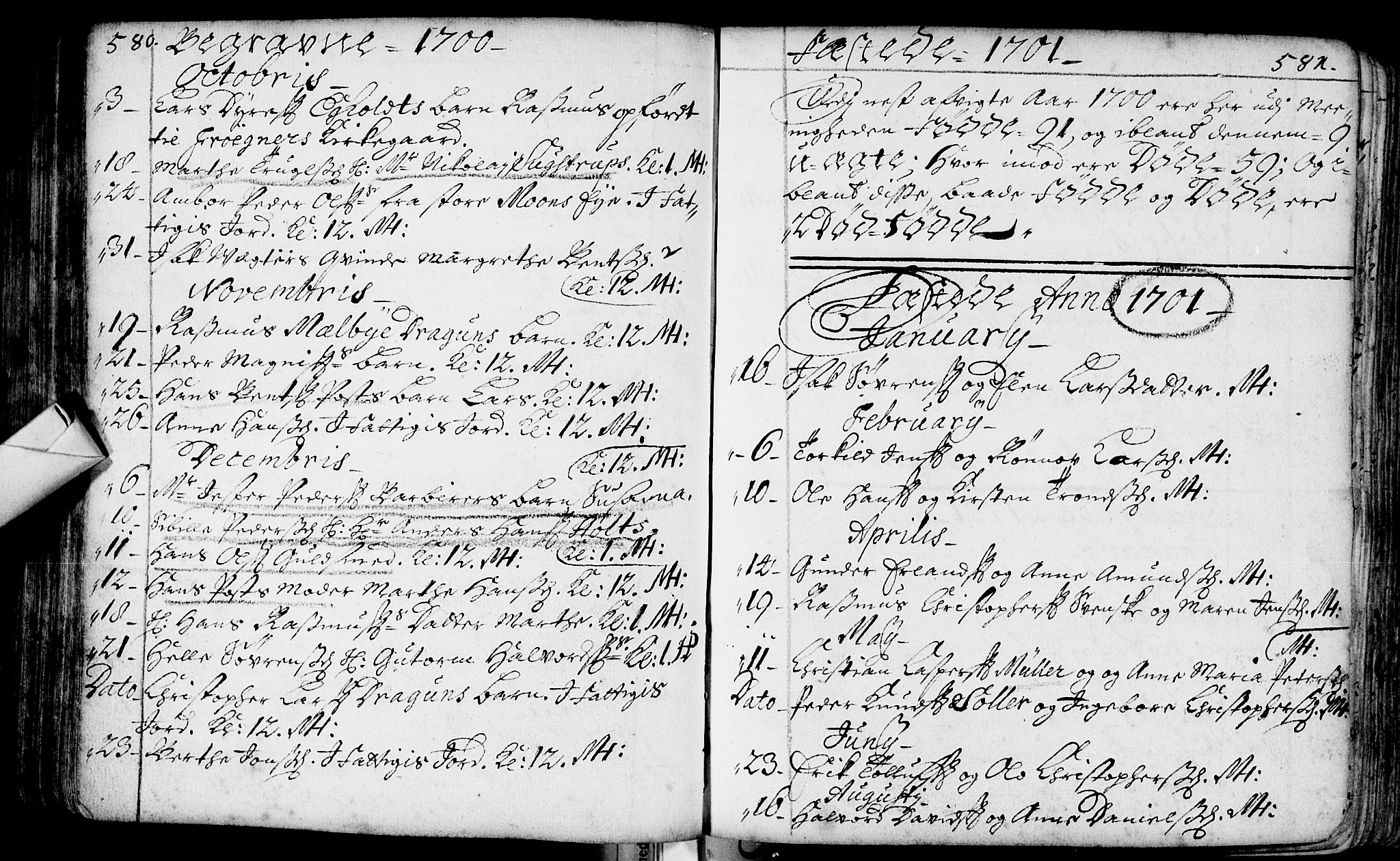 Bragernes kirkebøker, AV/SAKO-A-6/F/Fa/L0002: Parish register (official) no. I 2, 1680-1705, p. 580-581