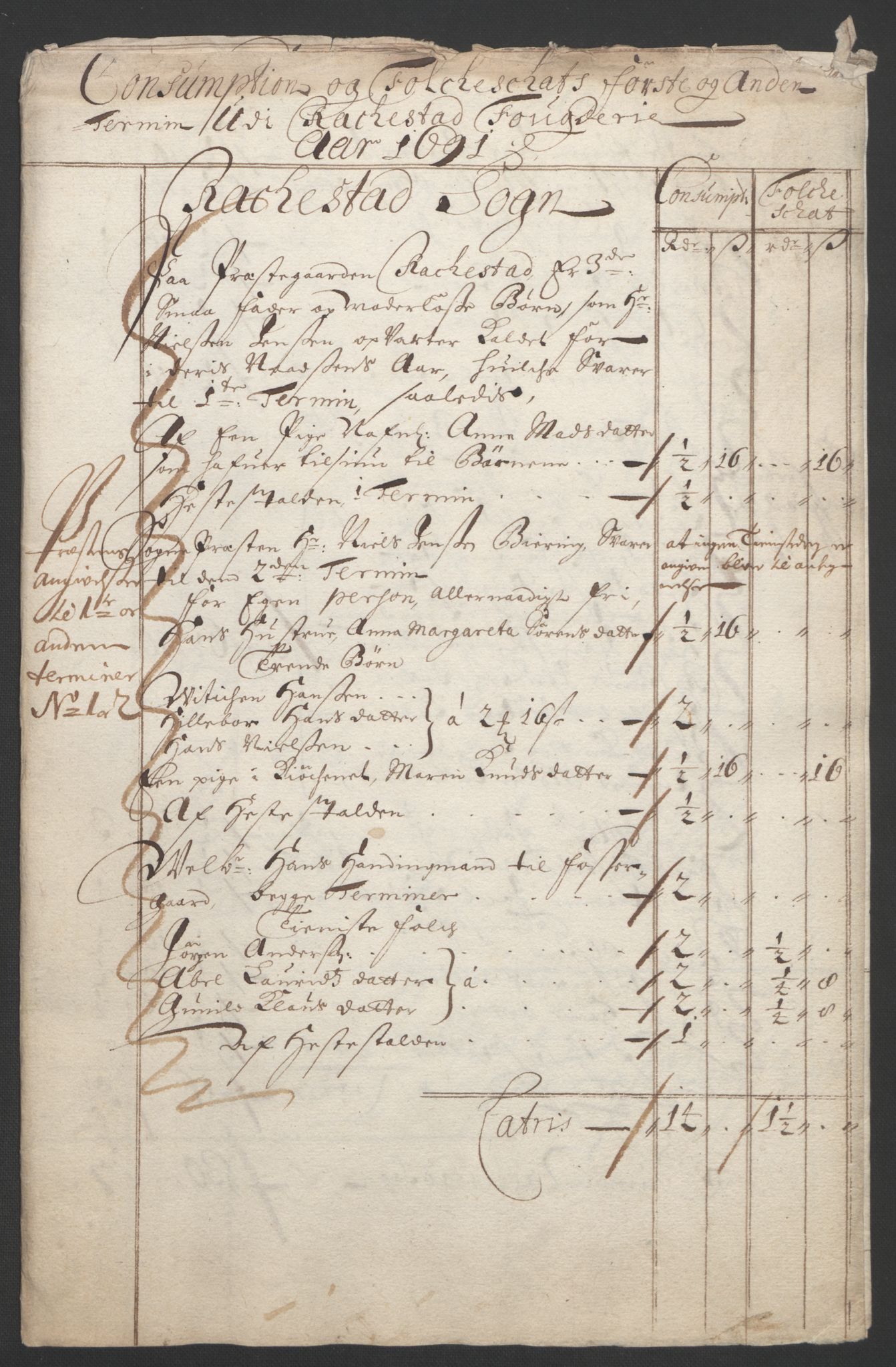 Rentekammeret inntil 1814, Reviderte regnskaper, Fogderegnskap, RA/EA-4092/R05/L0278: Fogderegnskap Rakkestad, 1691-1693, p. 78