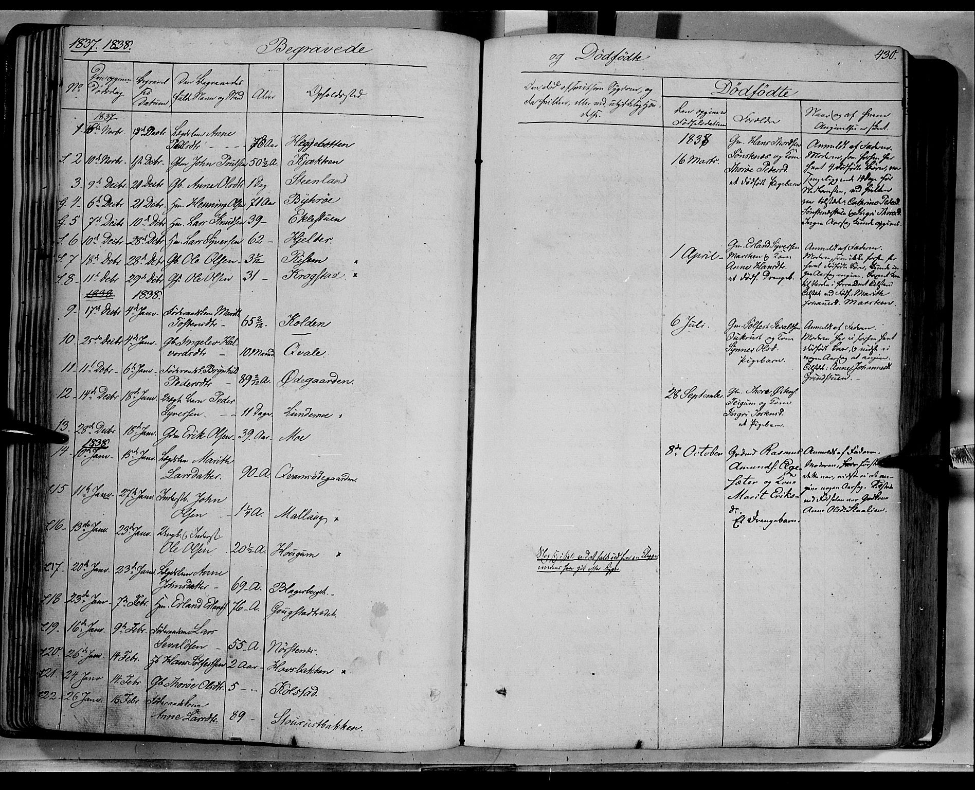 Lom prestekontor, SAH/PREST-070/K/L0006: Parish register (official) no. 6B, 1837-1863, p. 430