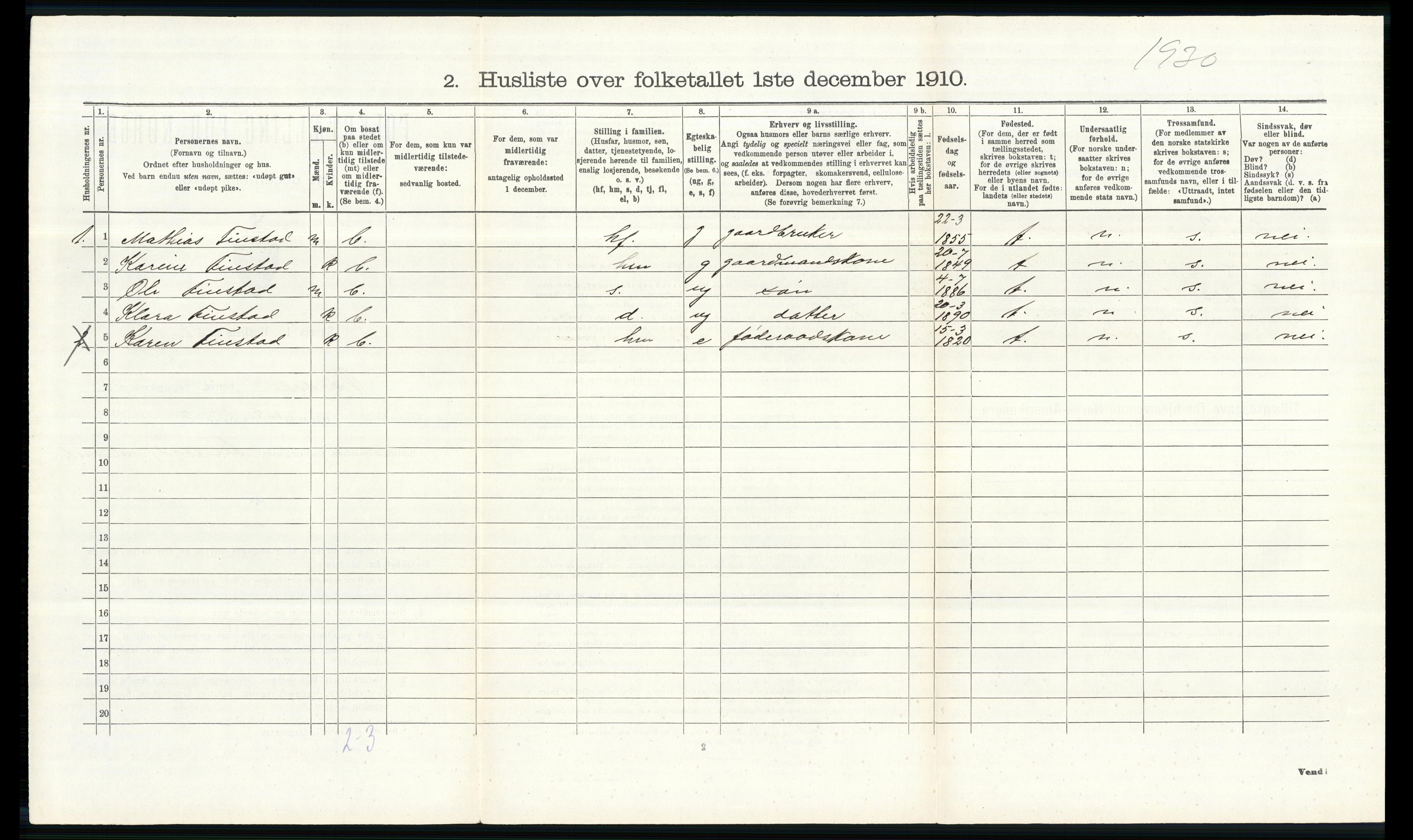 RA, 1910 census for Vardal, 1910, p. 701