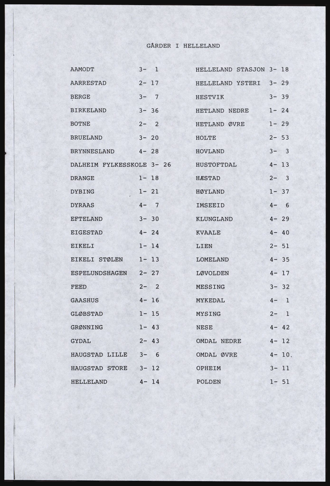 SAST, Copy of 1920 census for Dalane, 1920, p. 761