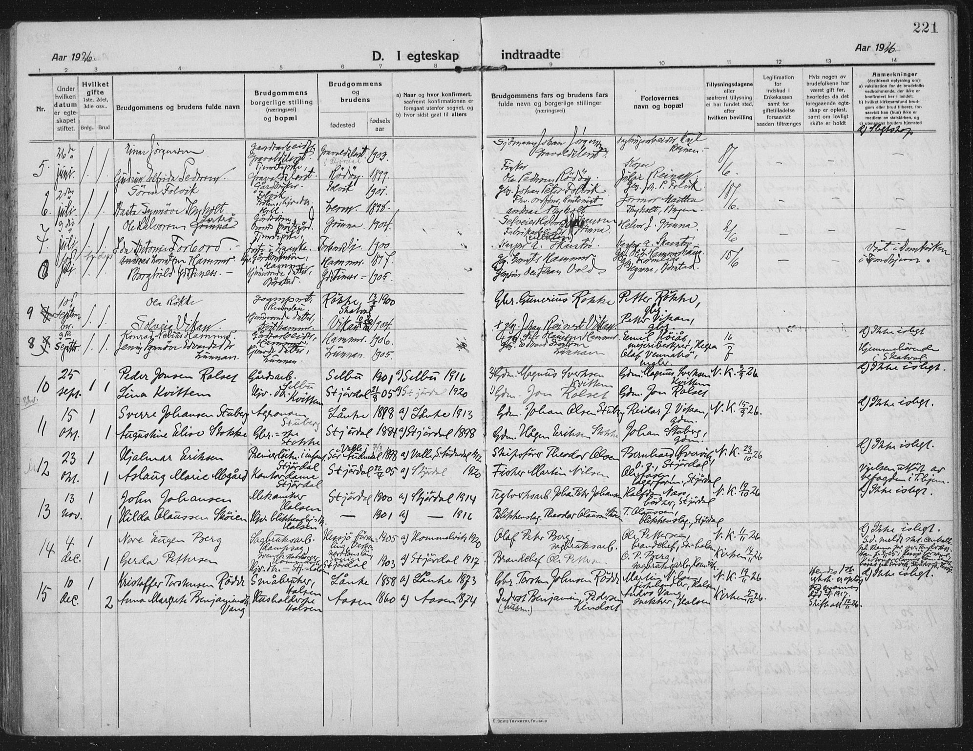 Ministerialprotokoller, klokkerbøker og fødselsregistre - Nord-Trøndelag, SAT/A-1458/709/L0083: Parish register (official) no. 709A23, 1916-1928, p. 221