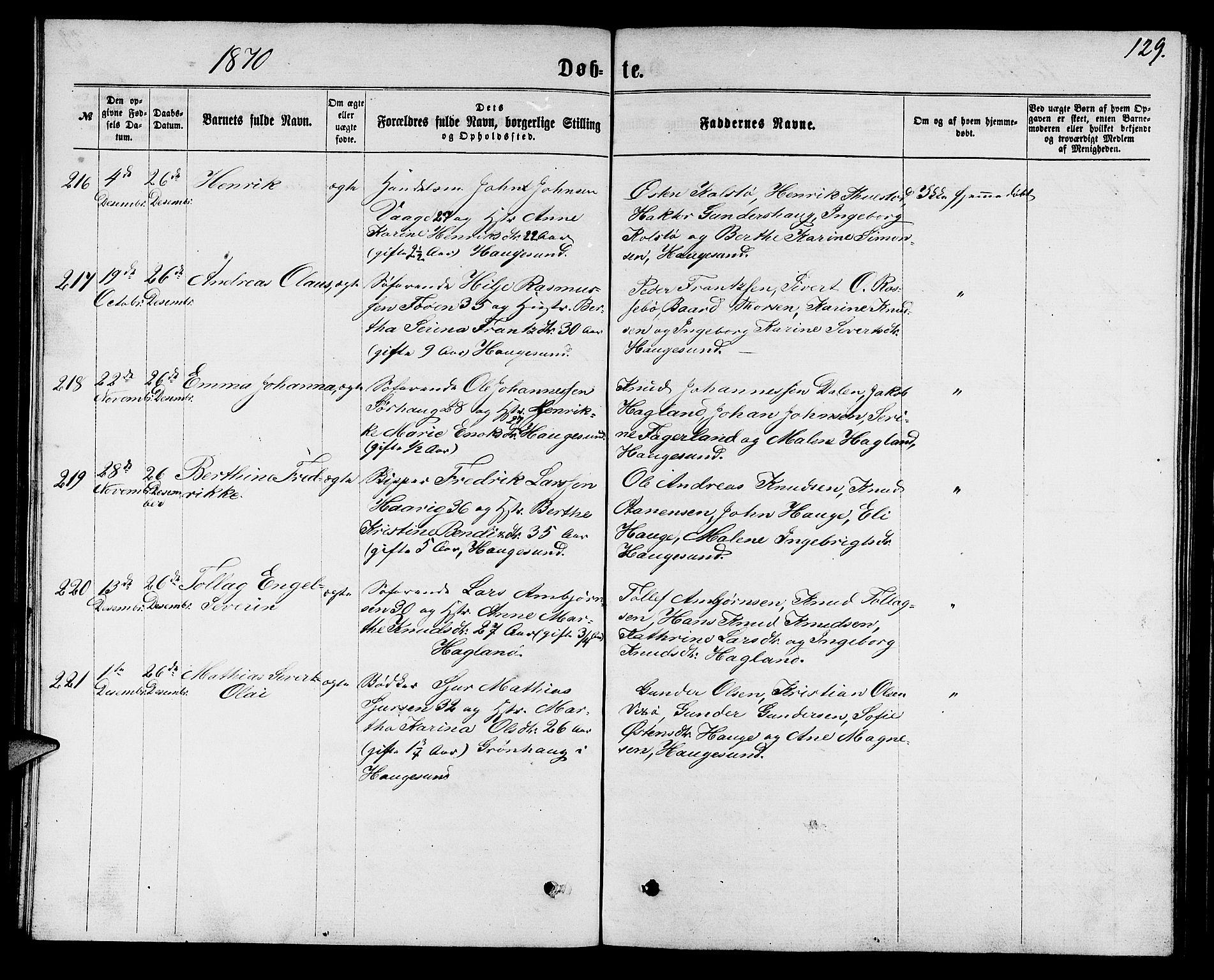 Torvastad sokneprestkontor, AV/SAST-A -101857/H/Ha/Hab/L0007: Parish register (copy) no. B 7, 1866-1873, p. 129