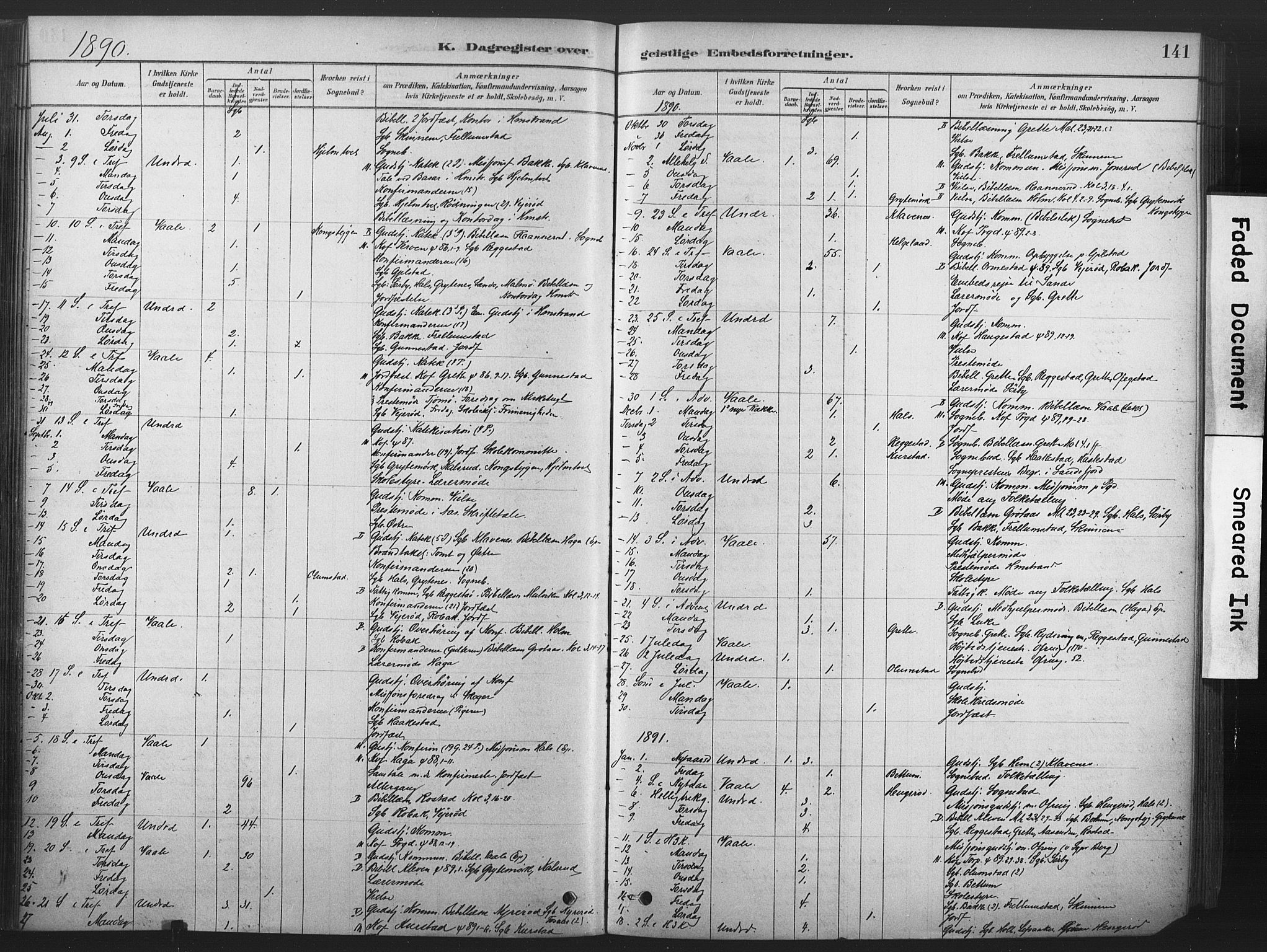 Våle kirkebøker, AV/SAKO-A-334/F/Fb/L0002: Parish register (official) no. II 2, 1878-1907, p. 141