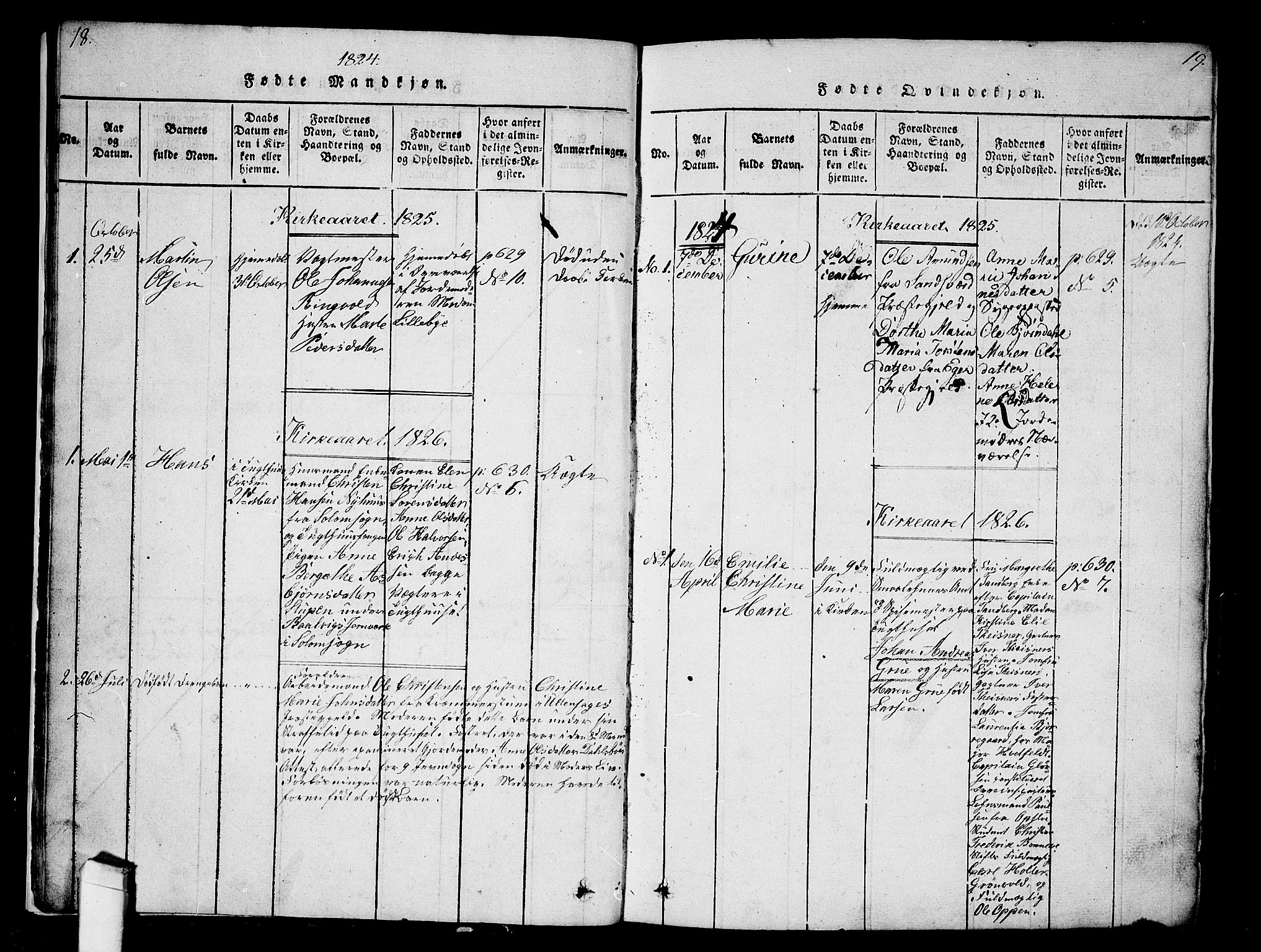 Kristiania tukthusprest Kirkebøker, AV/SAO-A-10881/G/Ga/L0001: Parish register (copy) no. 1, 1818-1857, p. 18-19