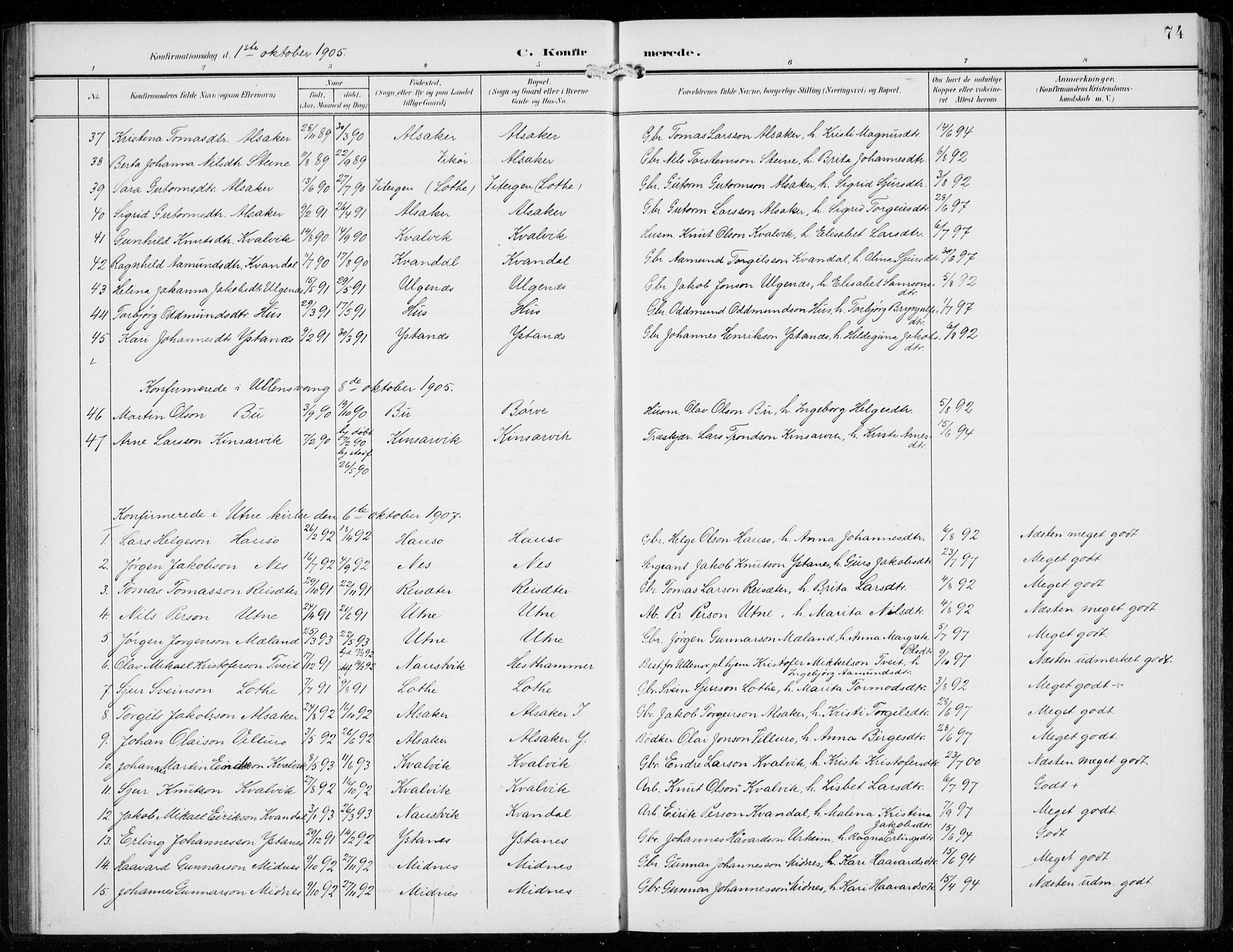 Ullensvang sokneprestembete, SAB/A-78701/H/Hab: Parish register (copy) no. F  1, 1902-1935, p. 74