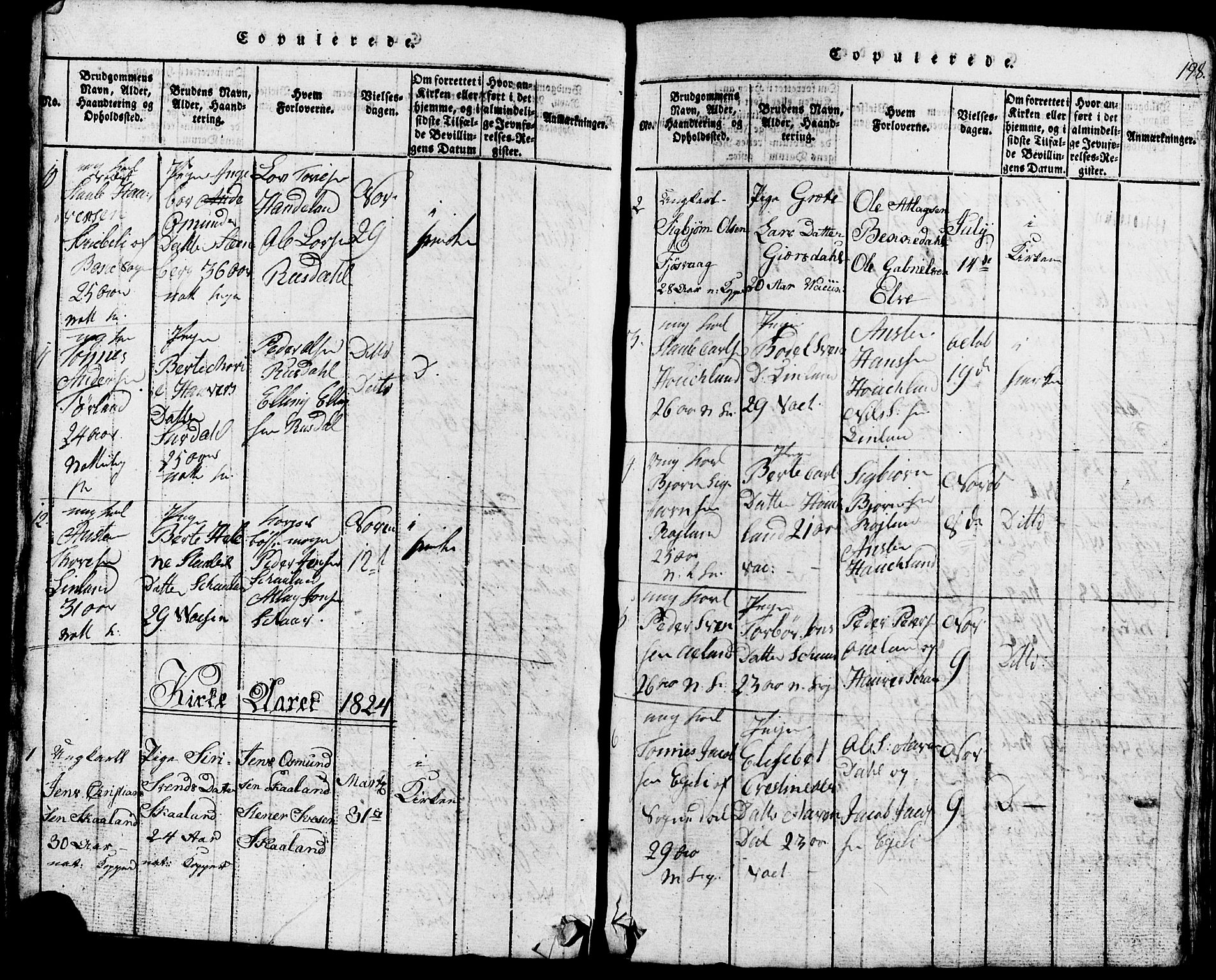 Lund sokneprestkontor, SAST/A-101809/S07/L0002: Parish register (copy) no. B 2, 1816-1832, p. 198