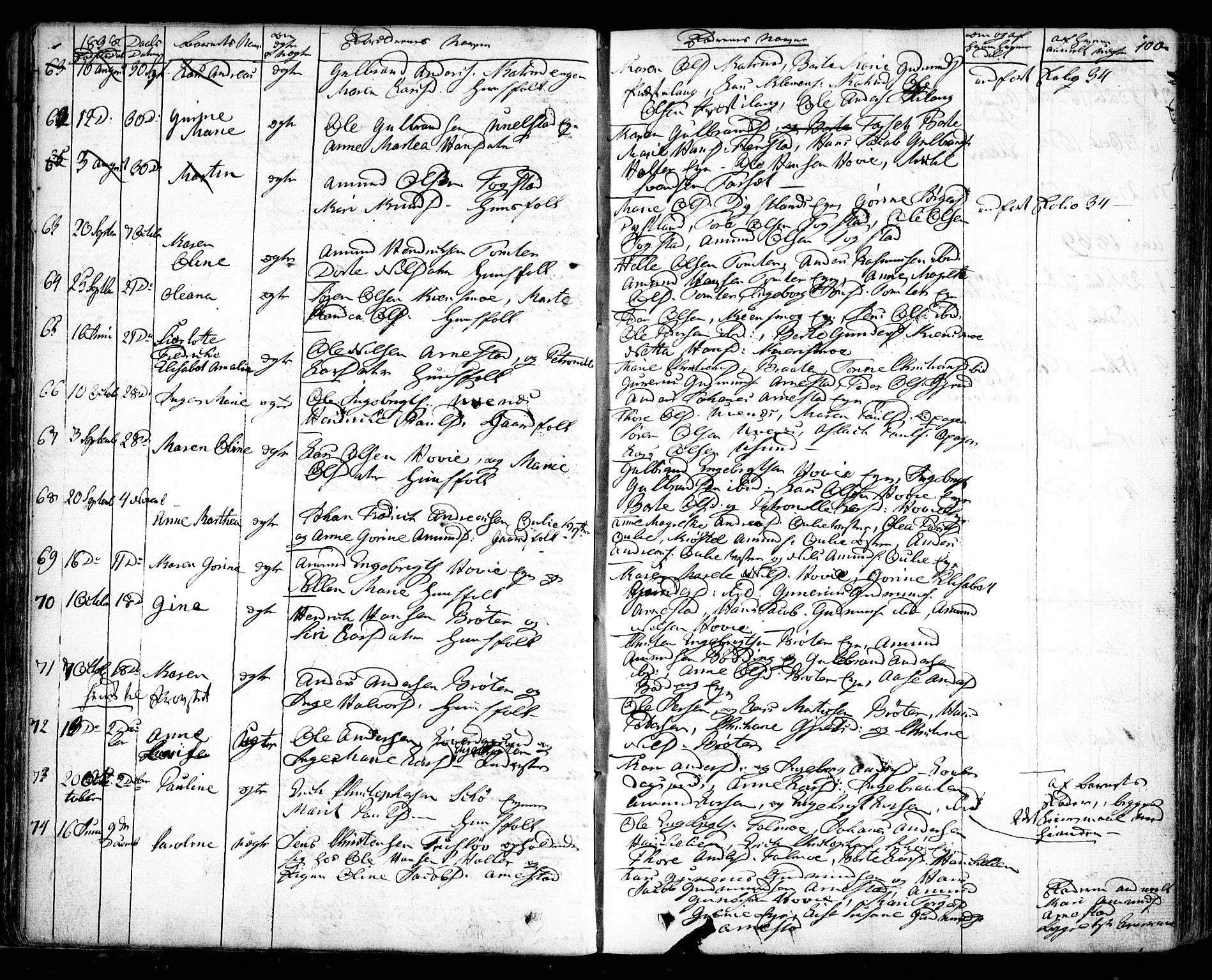 Nes prestekontor Kirkebøker, SAO/A-10410/F/Fa/L0006: Parish register (official) no. I 6, 1833-1845, p. 100