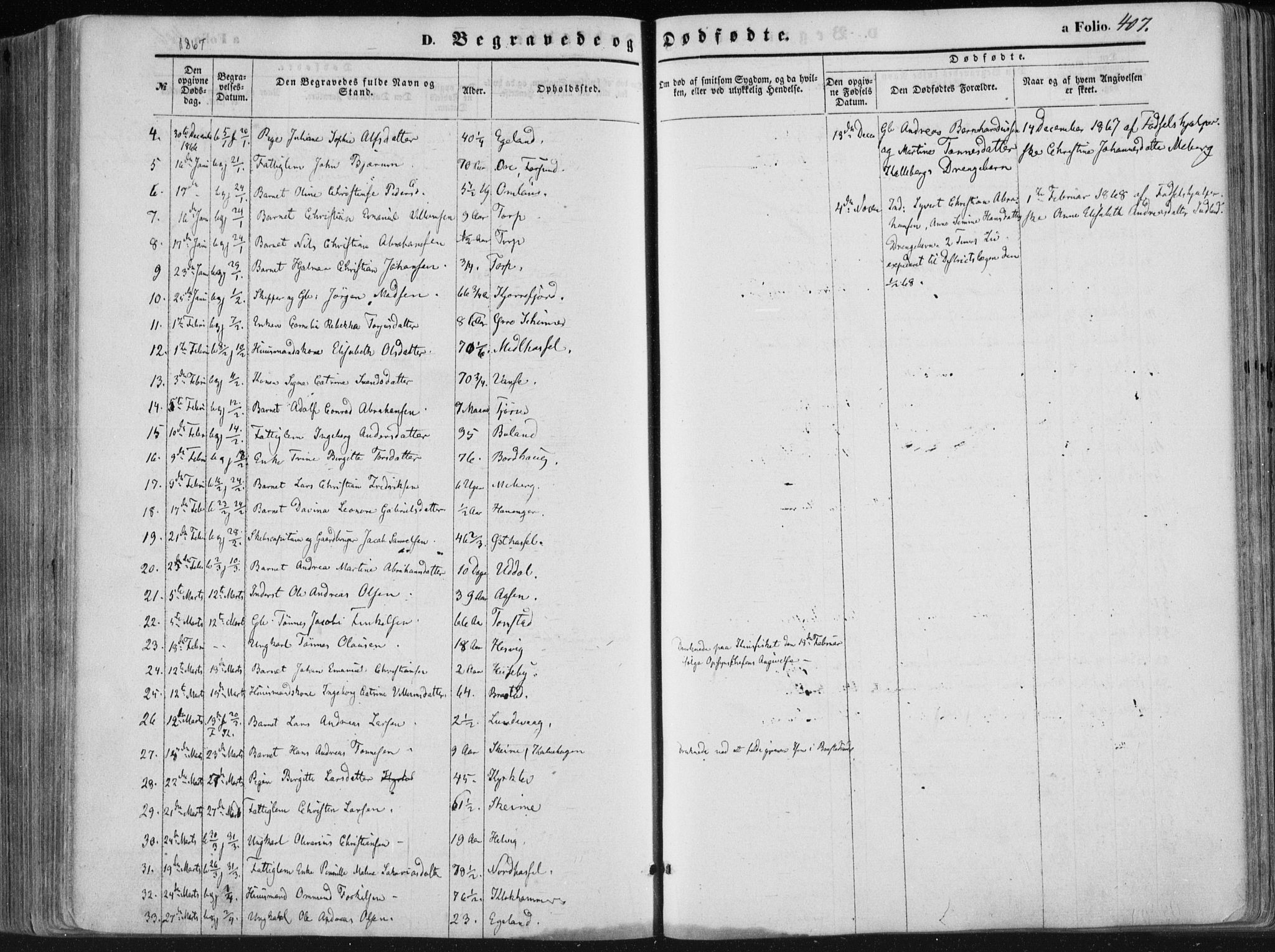 Lista sokneprestkontor, AV/SAK-1111-0027/F/Fa/L0011: Parish register (official) no. A 11, 1861-1878, p. 407