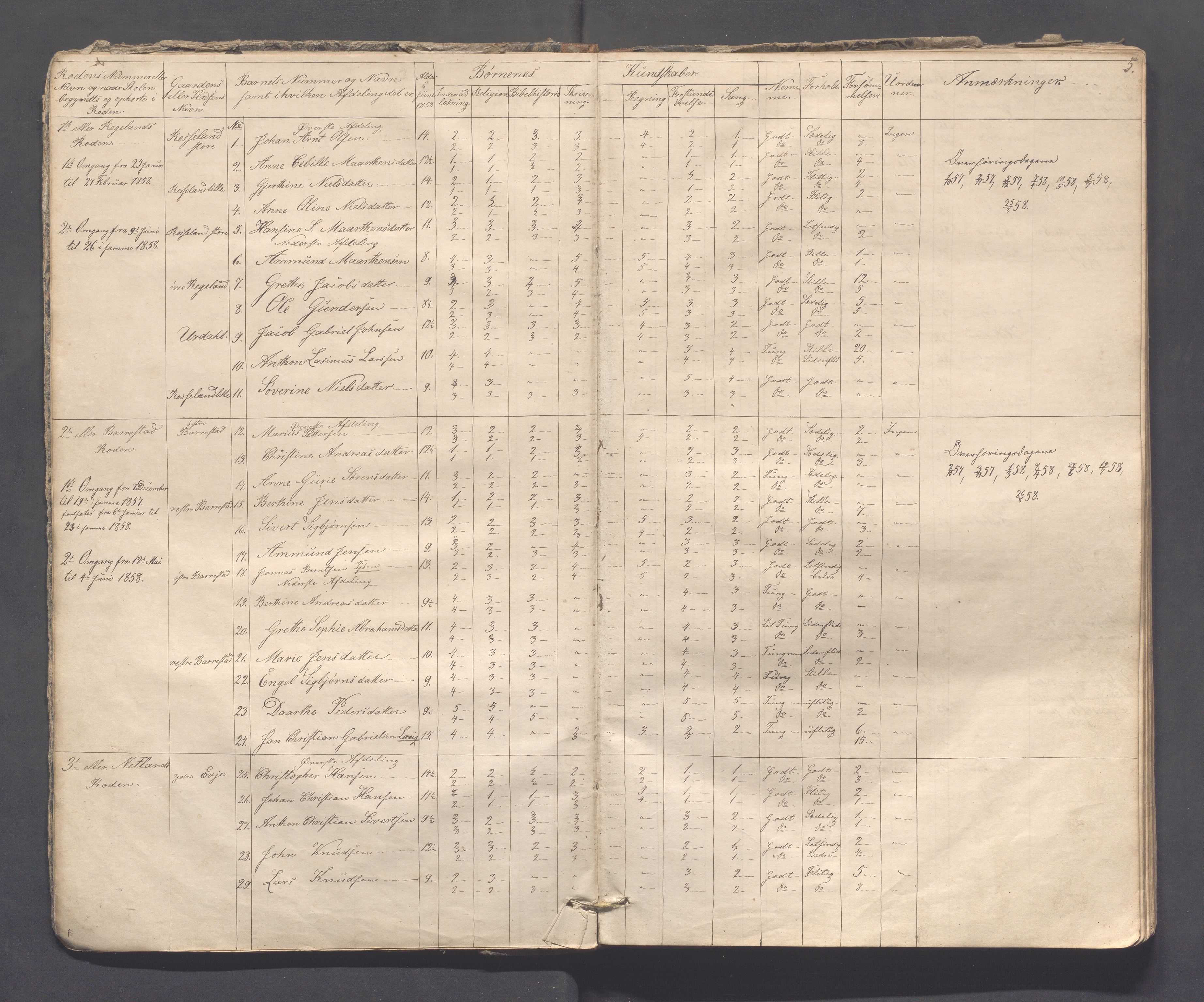 Sokndal kommune- Skolestyret/Skolekontoret, IKAR/K-101142/H/L0008: Skoleprotokoll - Evjebygdens omgangsskoledistrikt, 1857-1875, p. 5