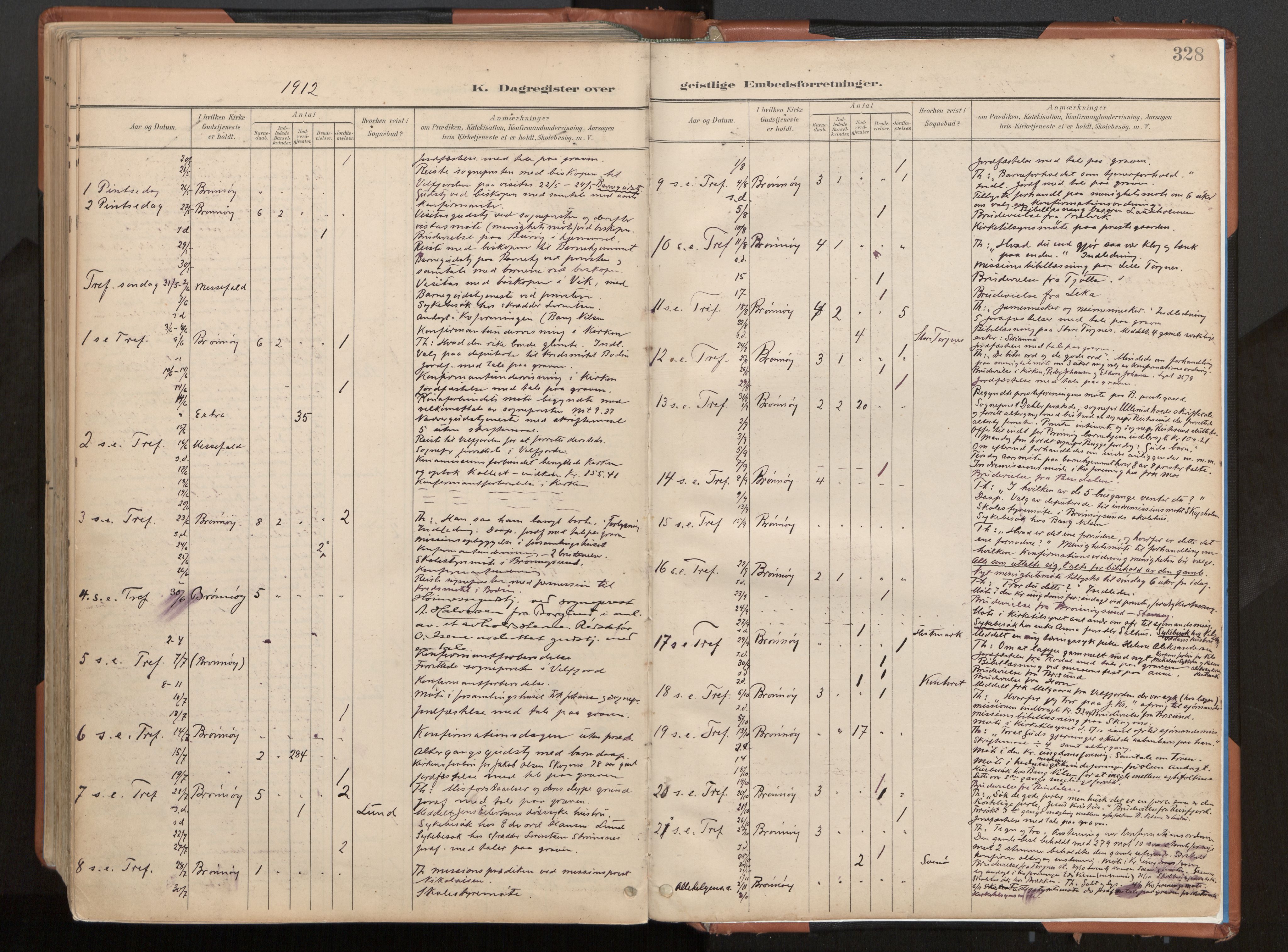 Ministerialprotokoller, klokkerbøker og fødselsregistre - Nordland, AV/SAT-A-1459/813/L0201: Parish register (official) no. 813A11, 1901-1918, p. 328