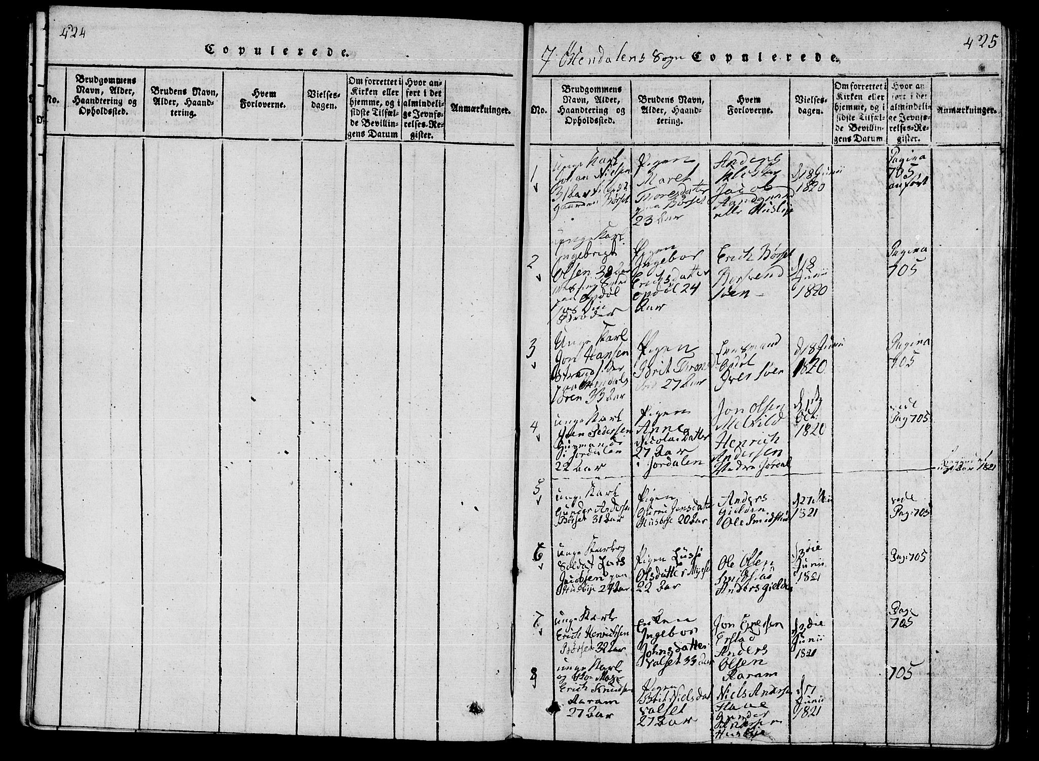 Ministerialprotokoller, klokkerbøker og fødselsregistre - Møre og Romsdal, SAT/A-1454/590/L1011: Parish register (official) no. 590A03 /3, 1819-1832, p. 424-425