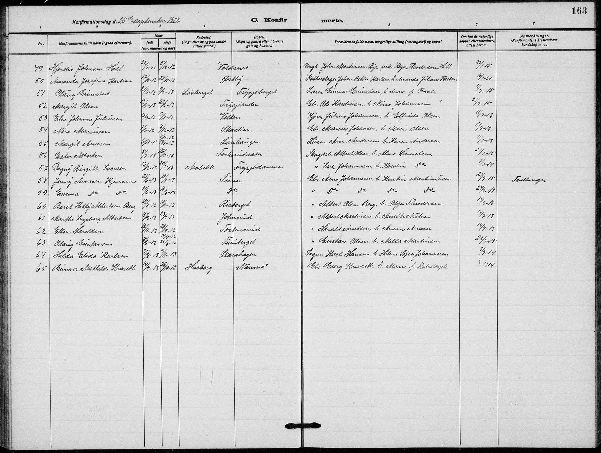 Grue prestekontor, AV/SAH-PREST-036/H/Ha/Hab/L0008: Parish register (copy) no. 8, 1921-1934, p. 163