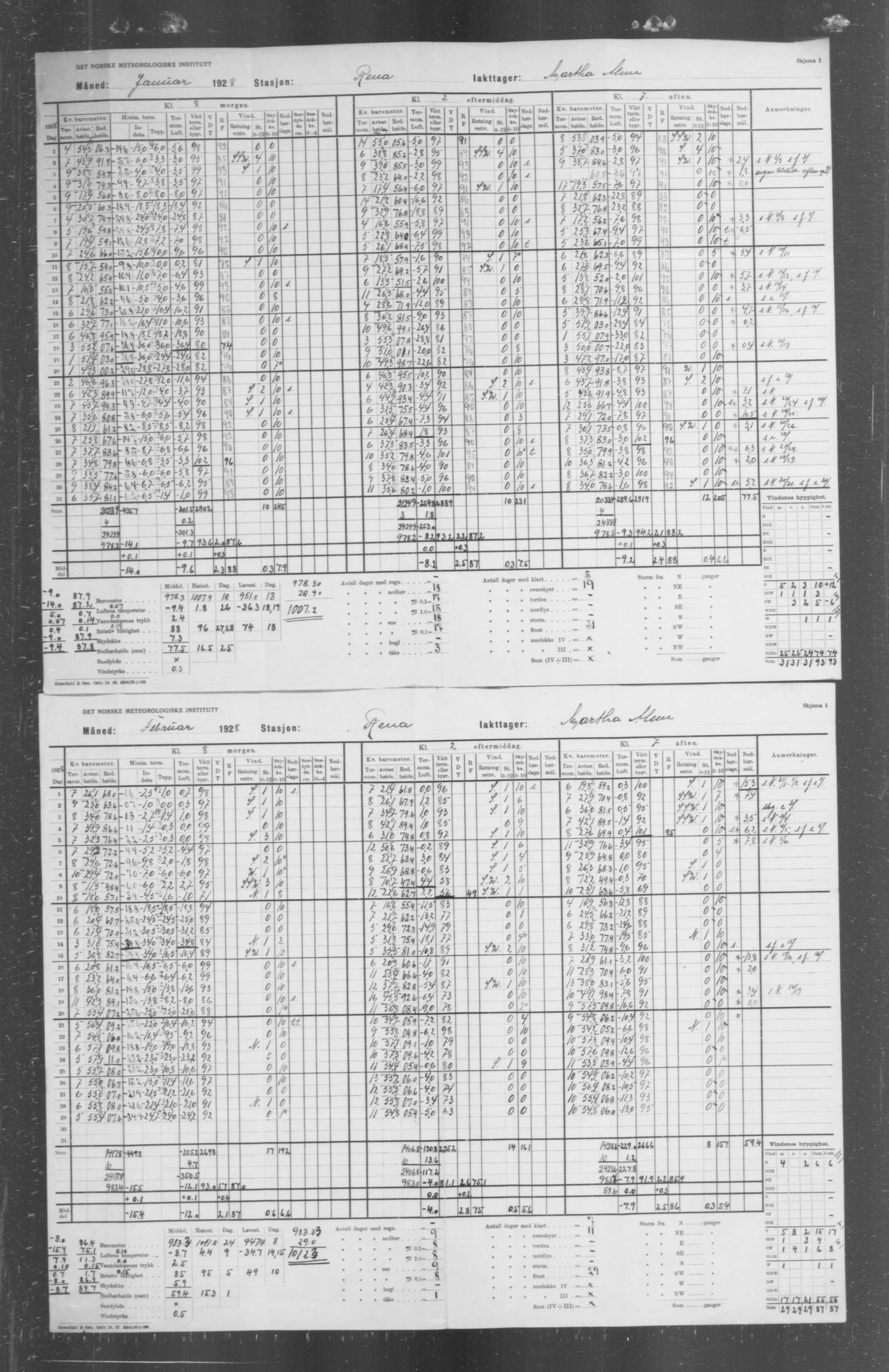 Det norske meteorologiske institutt, AV/RA-S-1570, 1869-1930, p. 338