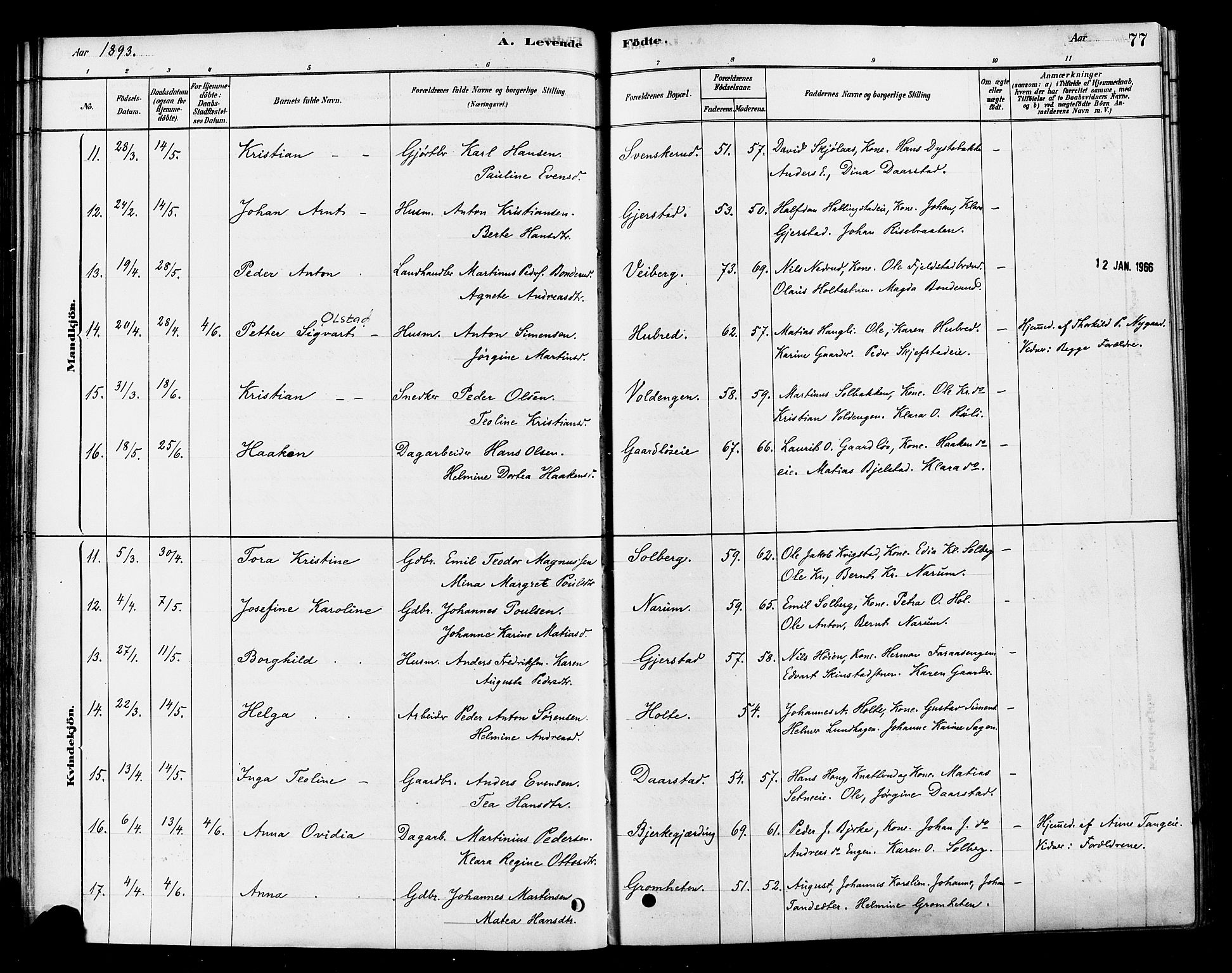 Vestre Toten prestekontor, AV/SAH-PREST-108/H/Ha/Haa/L0010: Parish register (official) no. 10, 1878-1894, p. 77