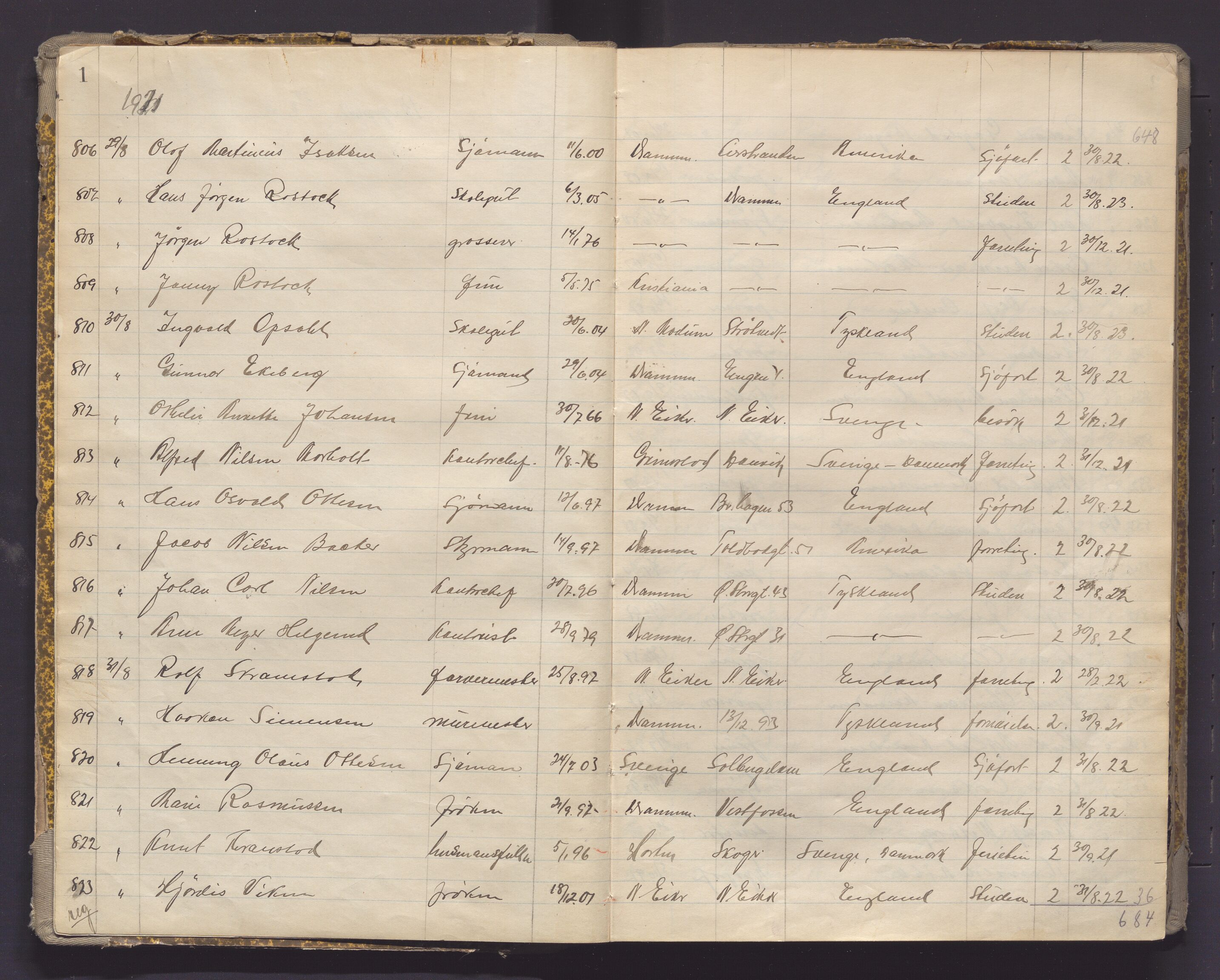 Drammen politikammer, AV/SAKO-A-623/I/Ia/Iaa/L0003: Passjournal, 1921-1924