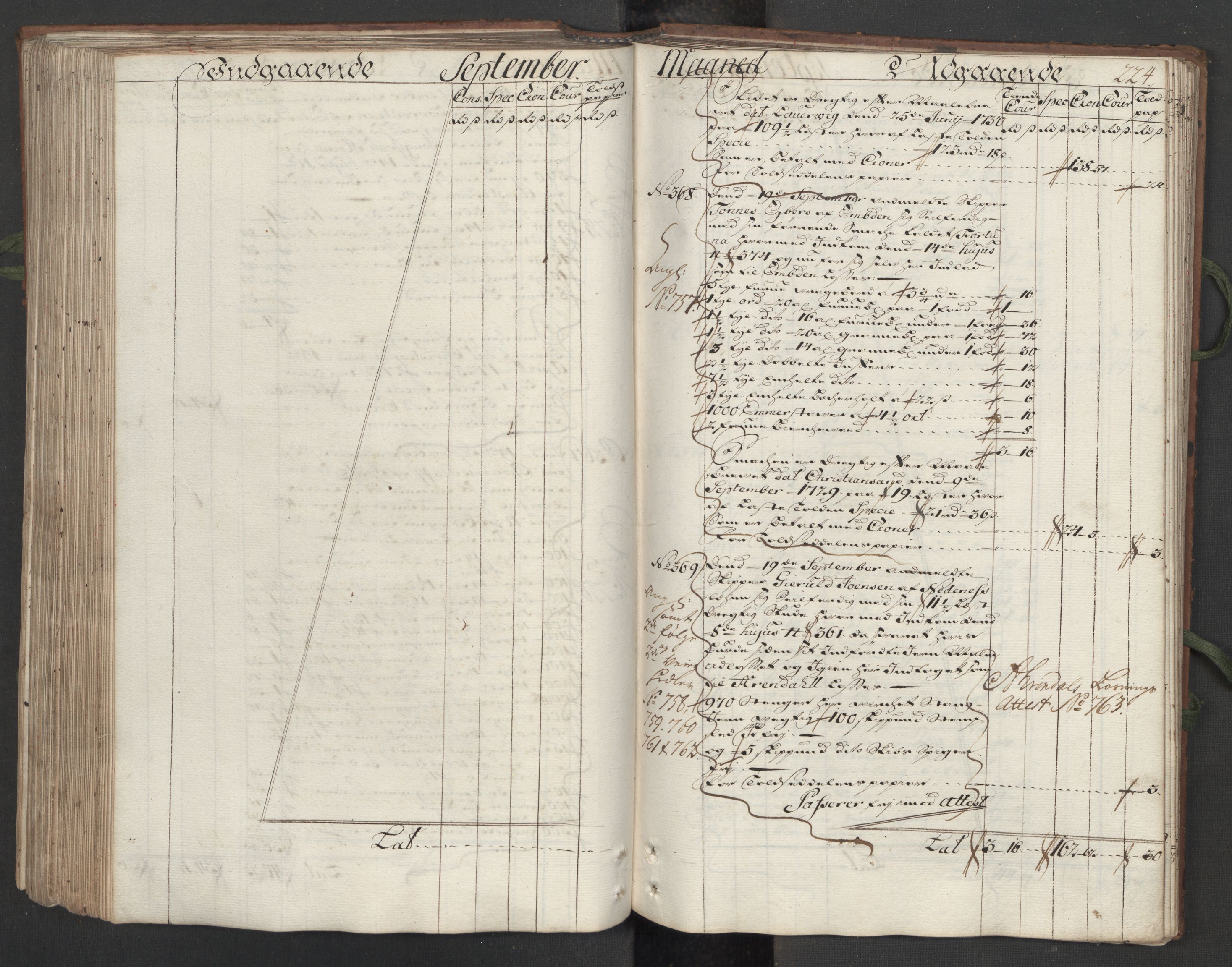 Generaltollkammeret, tollregnskaper, AV/RA-EA-5490/R12/L0009/0001: Tollregnskaper Langesund / Hovedtollbok, 1733, p. 223b-224a