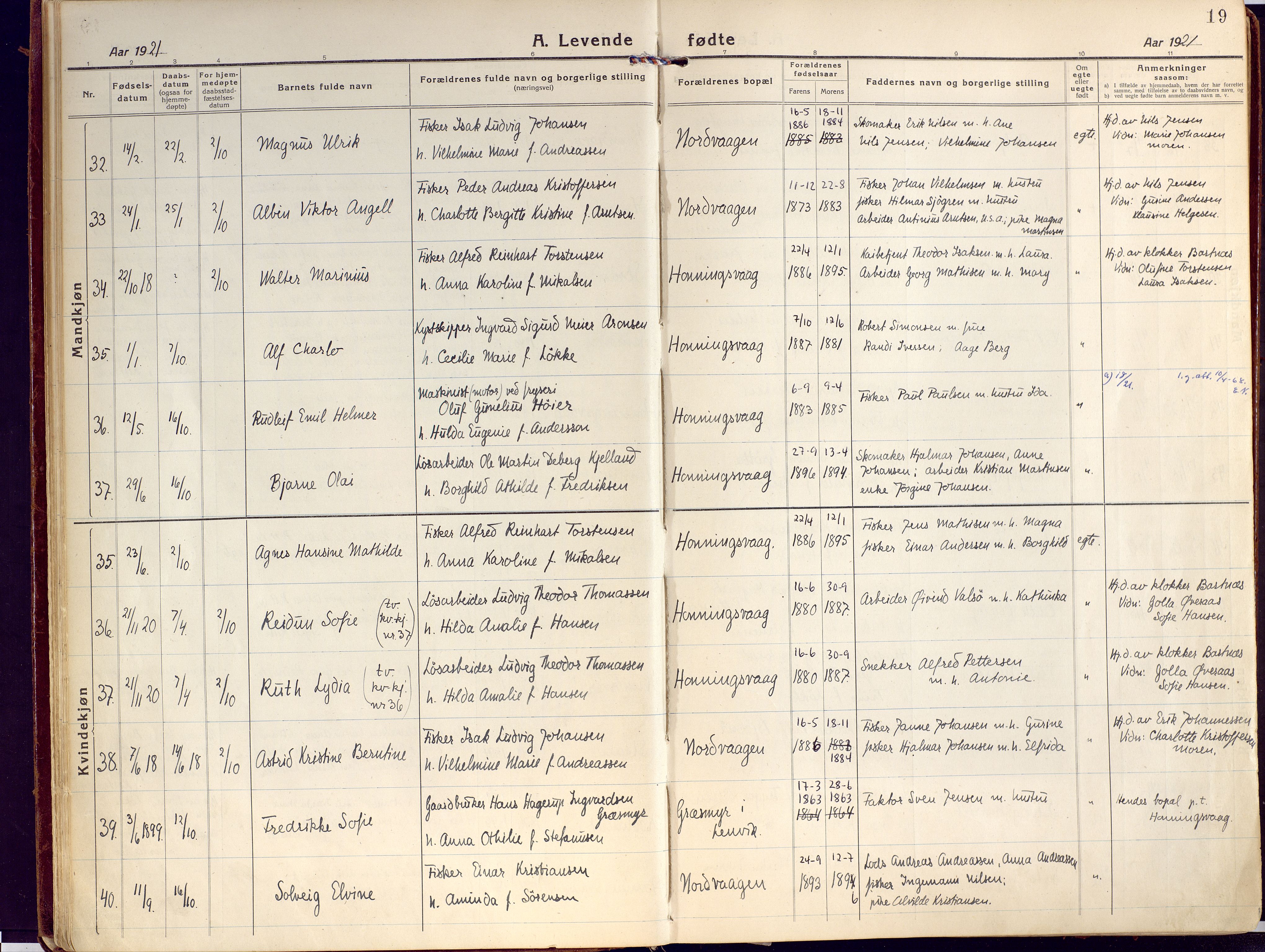 Kjelvik/Nordkapp sokneprestkontor, AV/SATØ-S-1350/H/Ha/L0002kirke: Parish register (official) no. 2, 1920-1929, p. 19