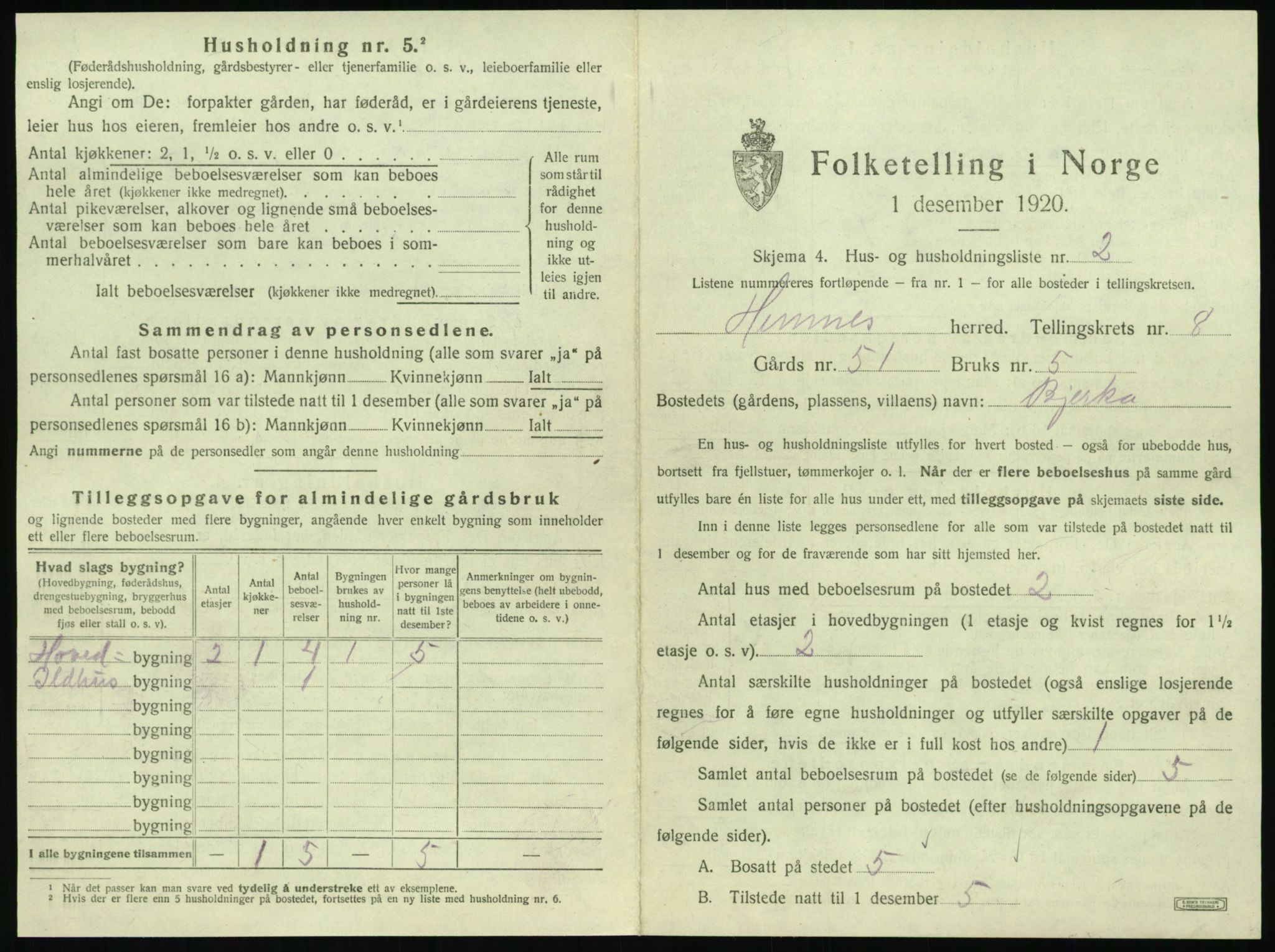 SAT, 1920 census for Hemnes, 1920, p. 1124