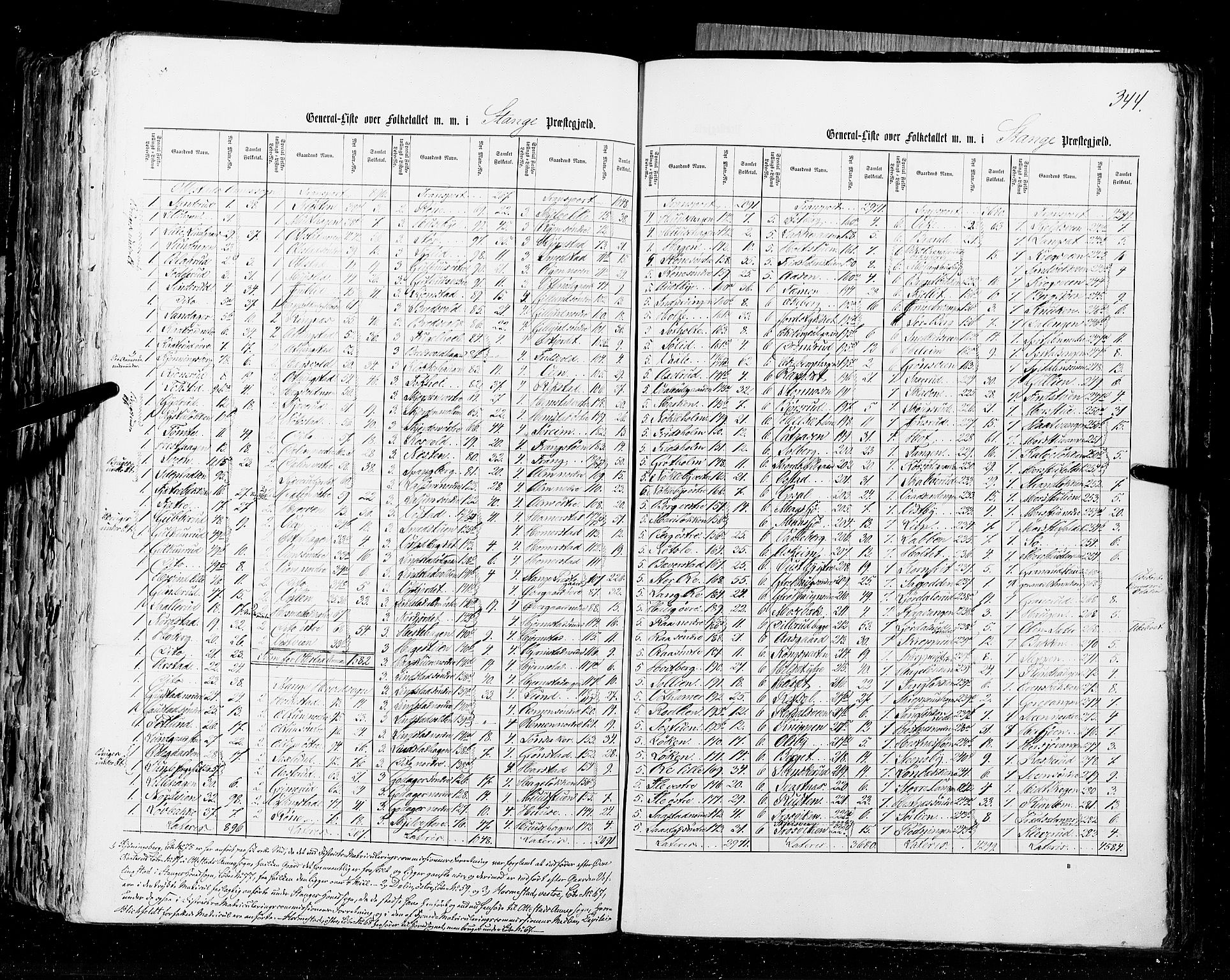 RA, Census 1855, vol. 1: Akershus amt, Smålenenes amt og Hedemarken amt, 1855, p. 344