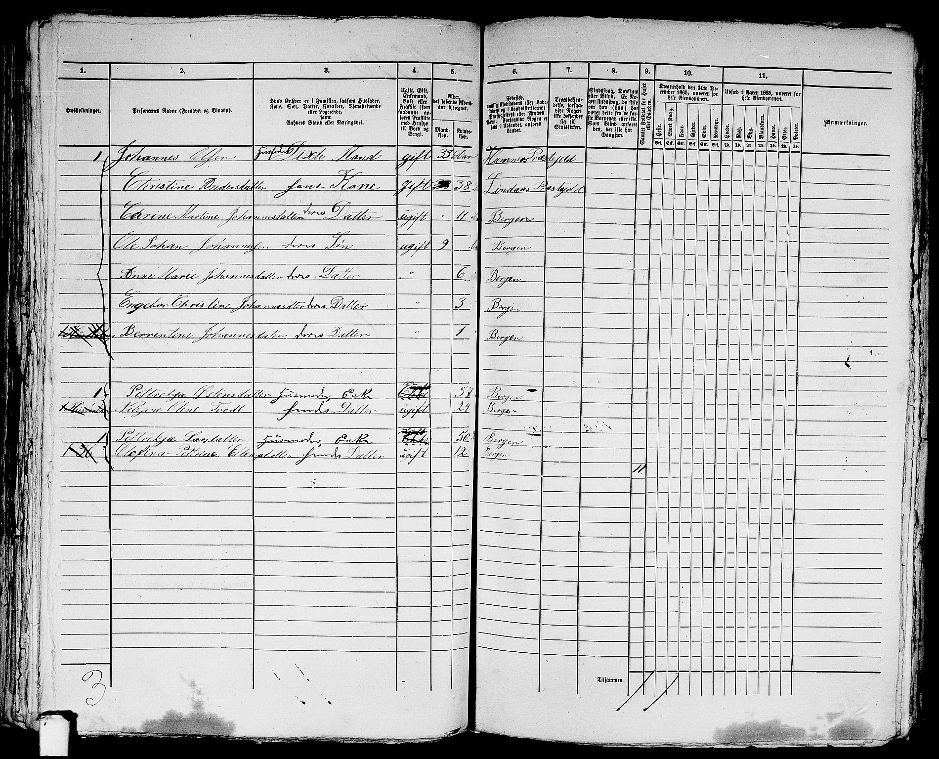 RA, 1865 census for Bergen, 1865, p. 4744