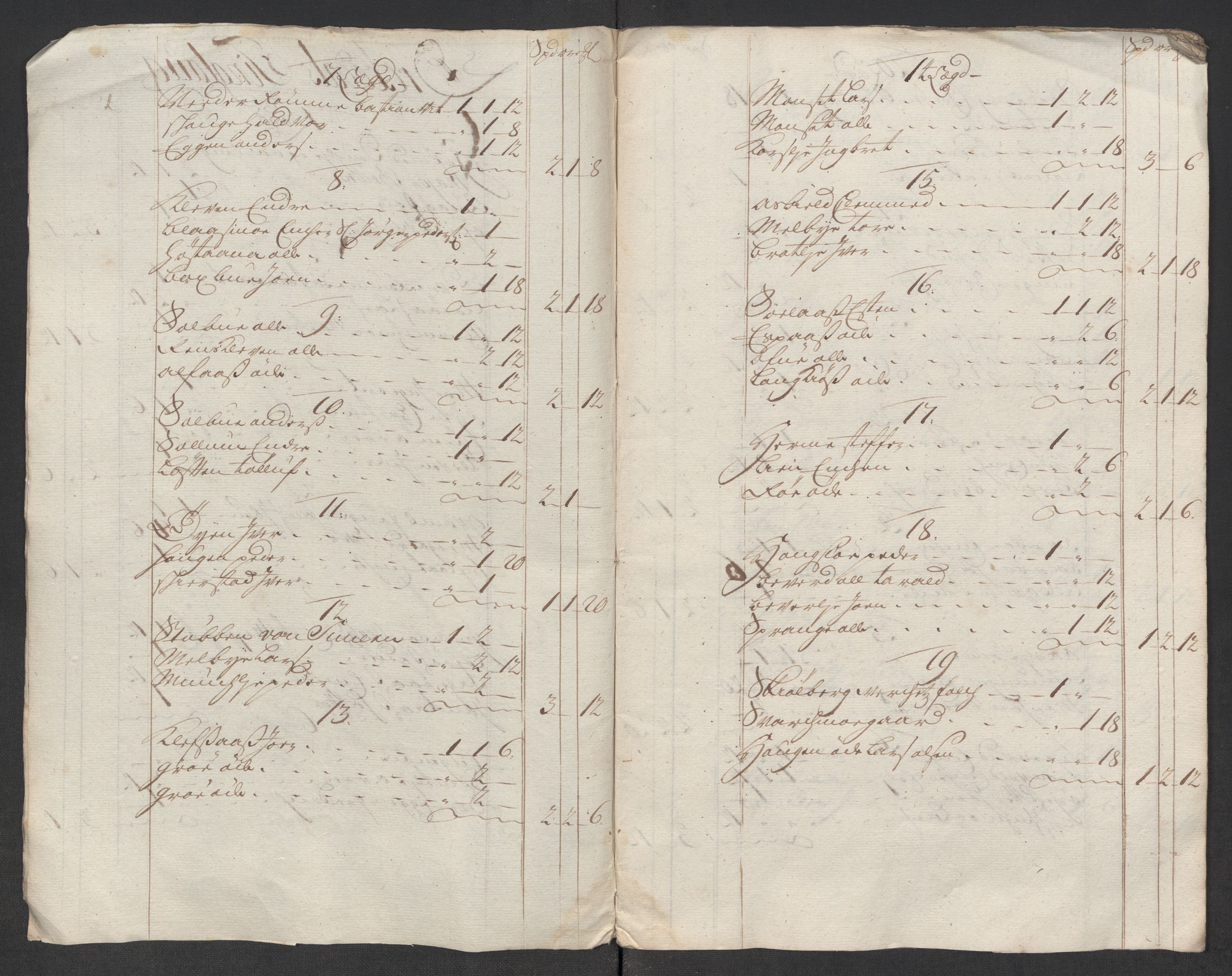 Rentekammeret inntil 1814, Reviderte regnskaper, Fogderegnskap, RA/EA-4092/R60/L3967: Fogderegnskap Orkdal og Gauldal, 1716, p. 94