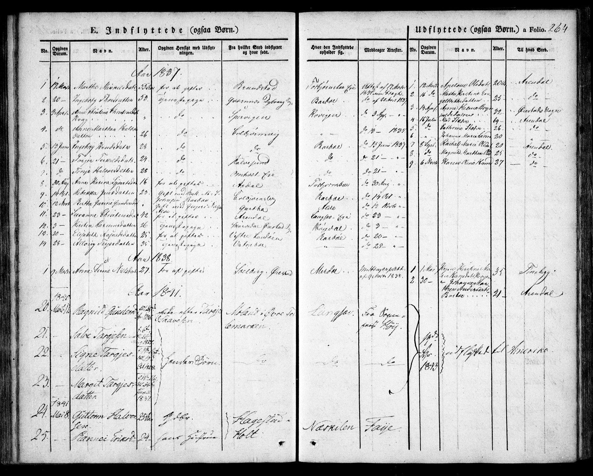 Tromøy sokneprestkontor, AV/SAK-1111-0041/F/Fa/L0004: Parish register (official) no. A 4, 1837-1846, p. 264