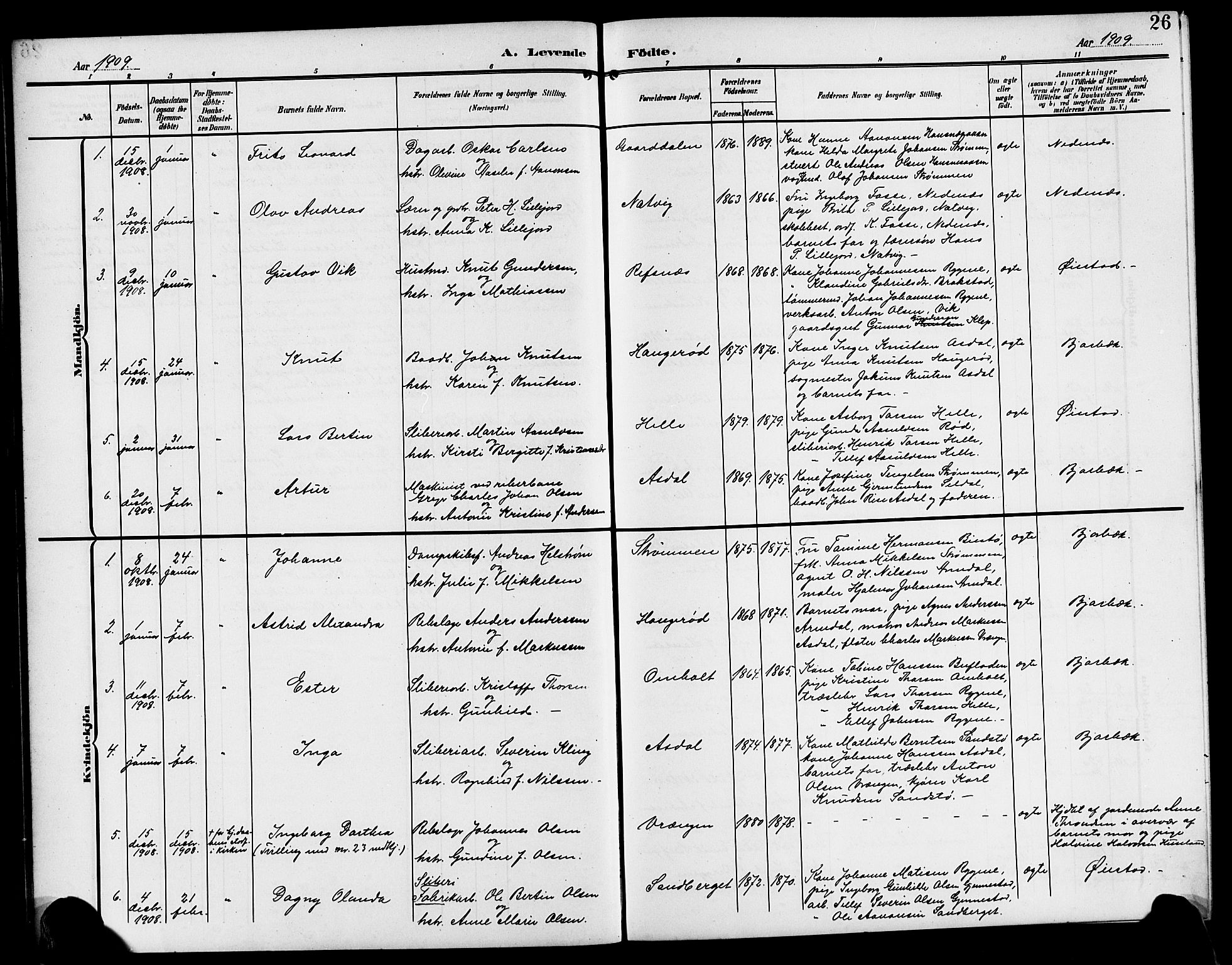 Øyestad sokneprestkontor, AV/SAK-1111-0049/F/Fb/L0011: Parish register (copy) no. B 11, 1906-1918, p. 26