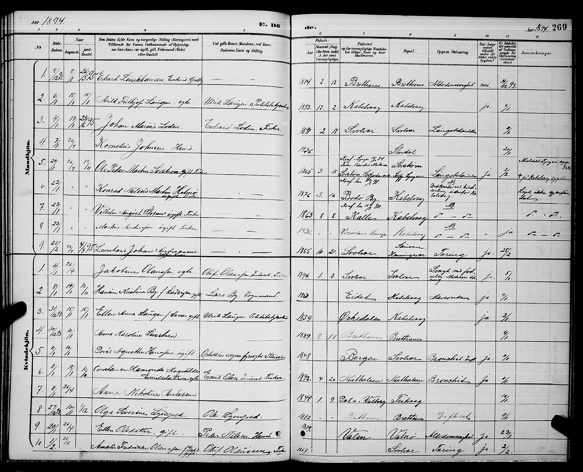 Ministerialprotokoller, klokkerbøker og fødselsregistre - Nordland, AV/SAT-A-1459/874/L1077: Parish register (copy) no. 874C06, 1891-1900, p. 269