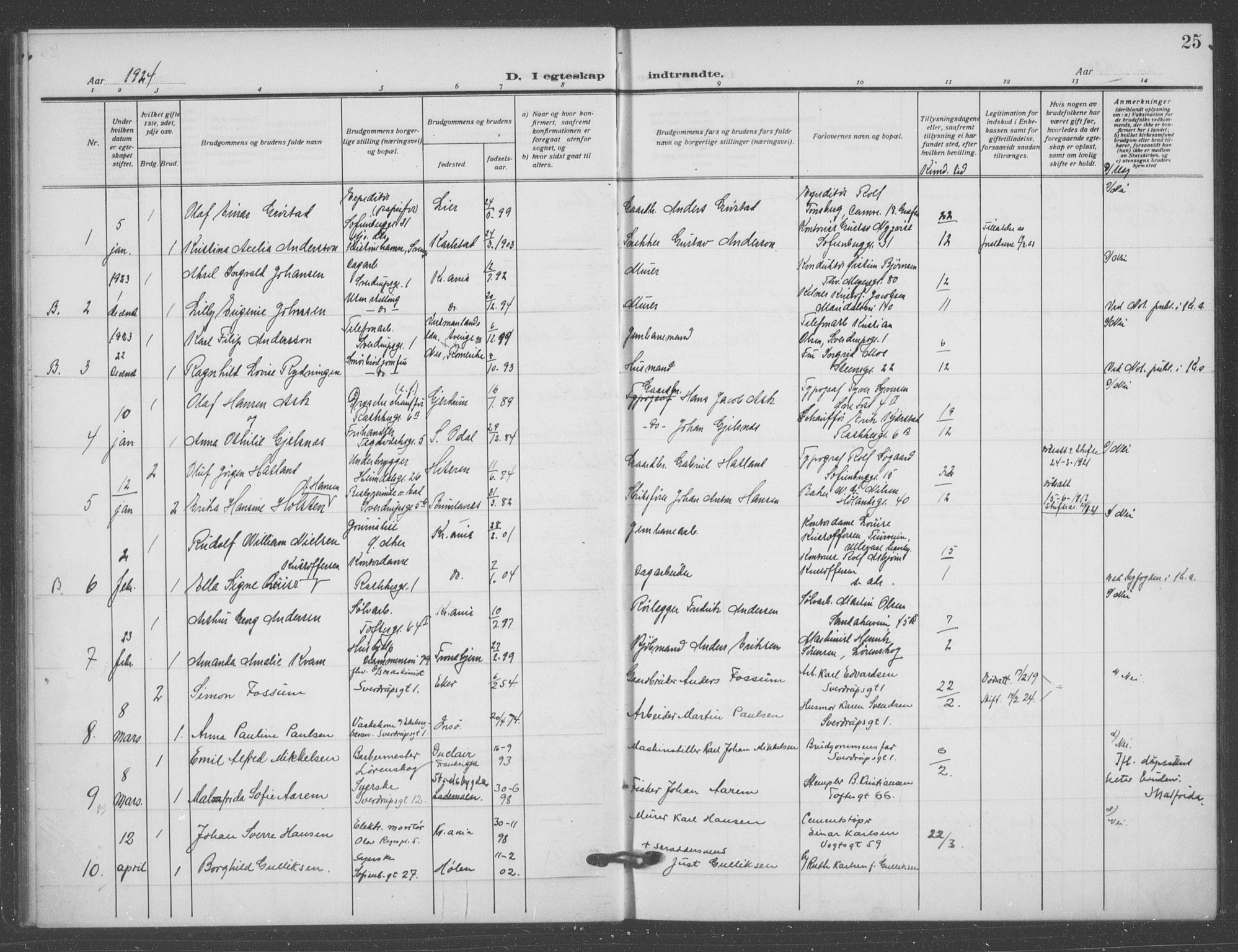 Matteus prestekontor Kirkebøker, SAO/A-10870/F/Fa/L0003: Parish register (official) no. 3, 1917-1938, p. 25