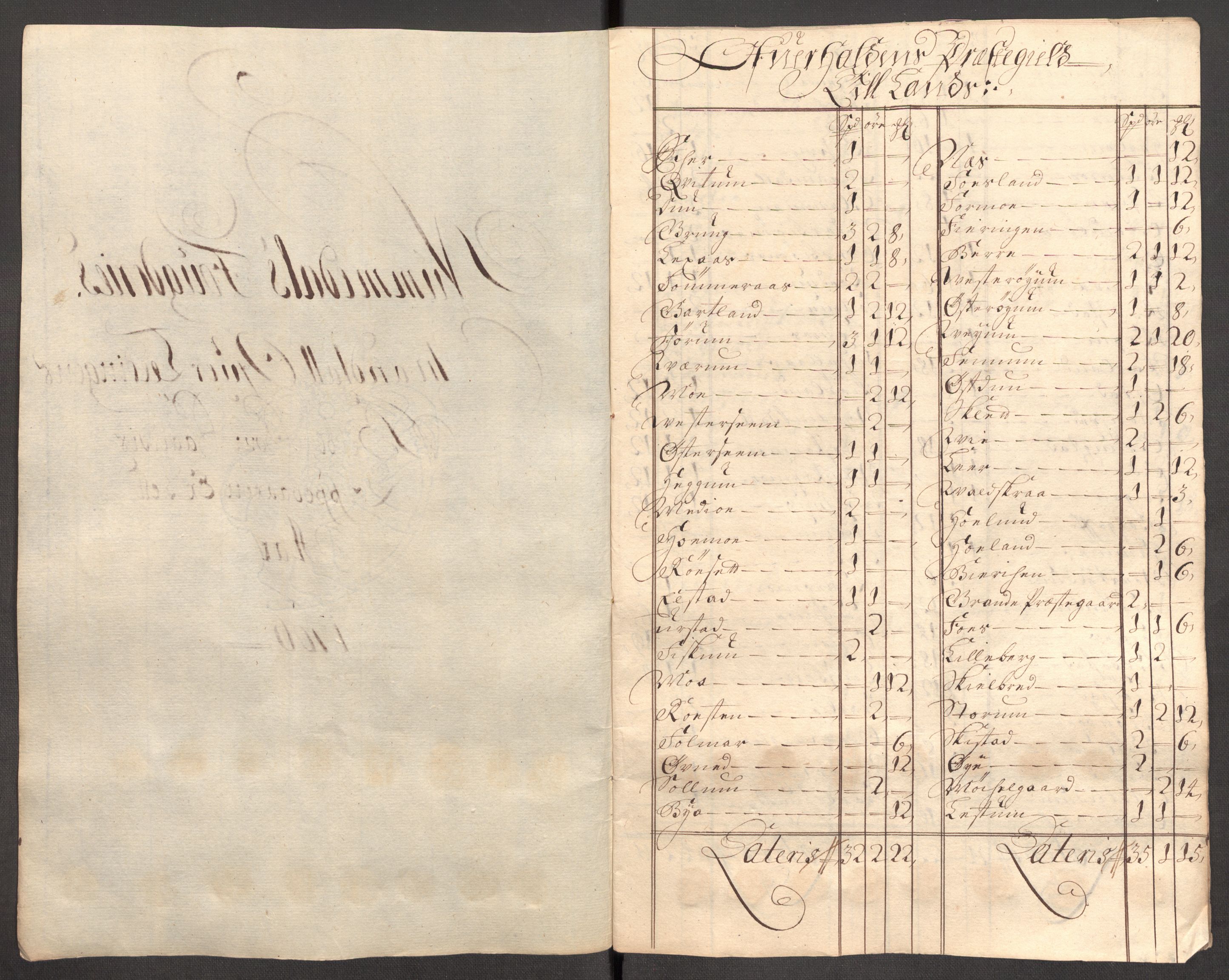 Rentekammeret inntil 1814, Reviderte regnskaper, Fogderegnskap, RA/EA-4092/R64/L4429: Fogderegnskap Namdal, 1705-1706, p. 367