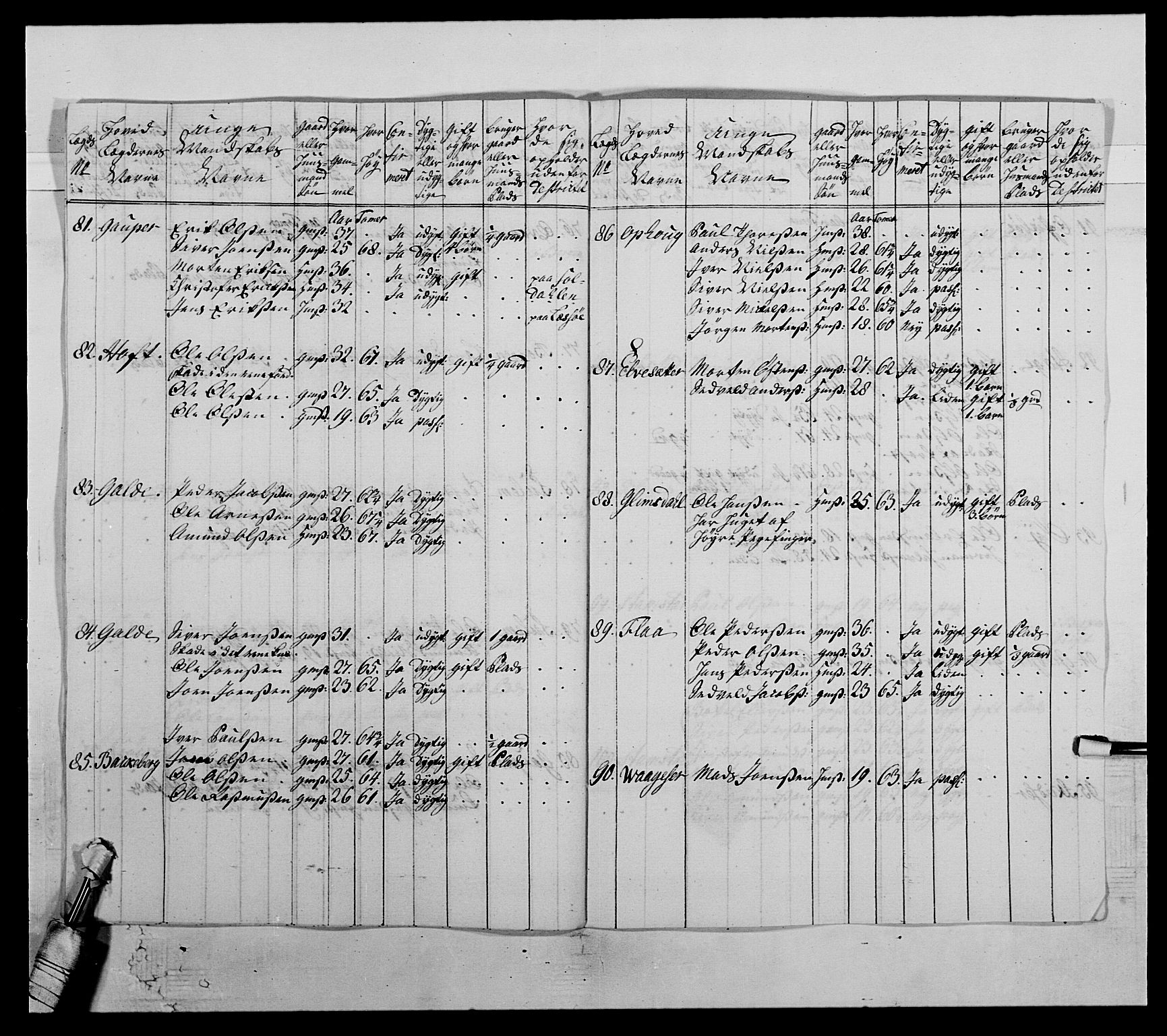 Kommanderende general (KG I) med Det norske krigsdirektorium, RA/EA-5419/E/Ea/L0503b: 1. Opplandske regiment, 1764-1765, p. 161