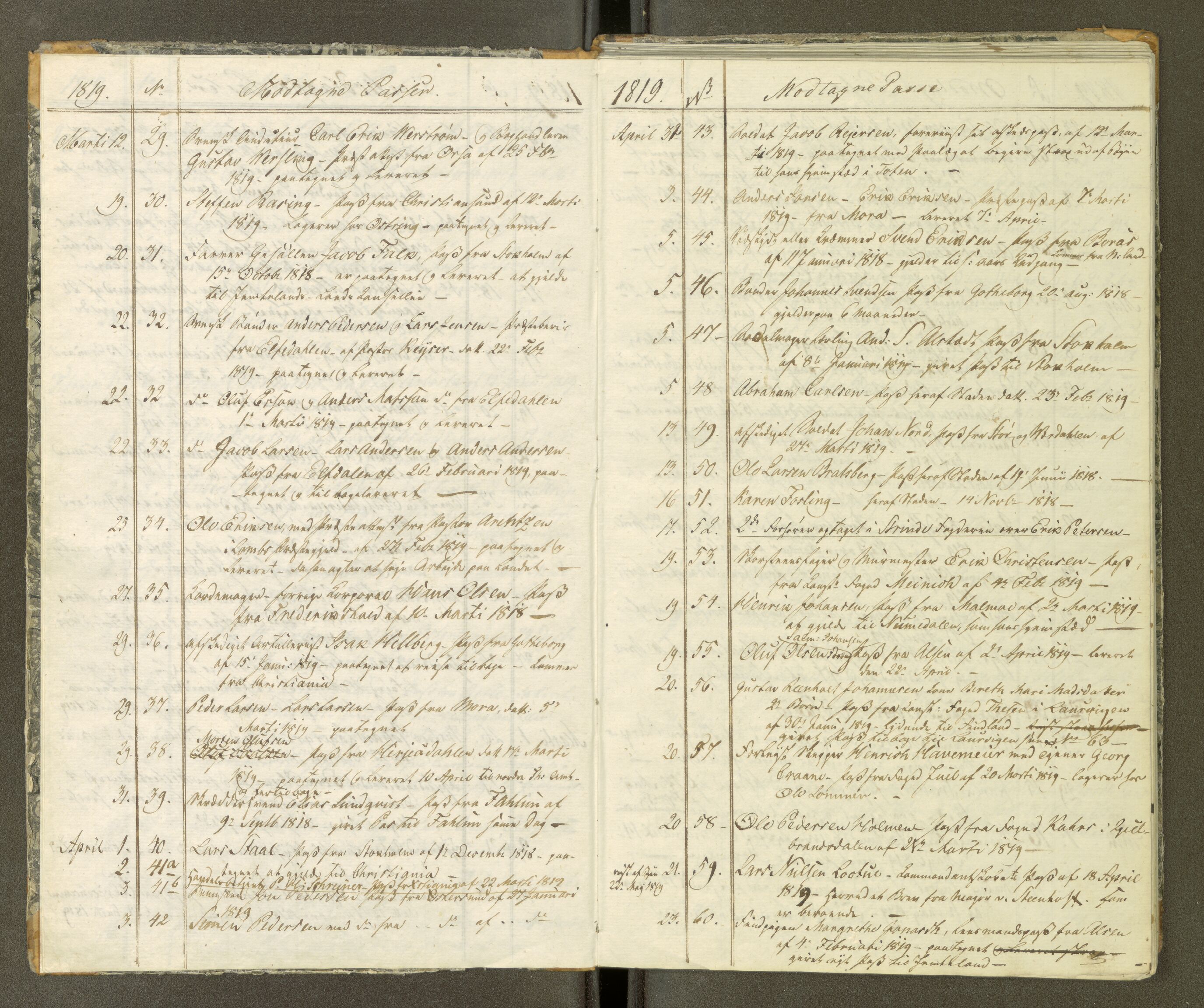 Trondheim politikammer, AV/SAT-A-1887/1/30/L0002: Passprotokoll. Første del:utstedtete pass. Andre del :innleverte/fornyede, 1819-1823