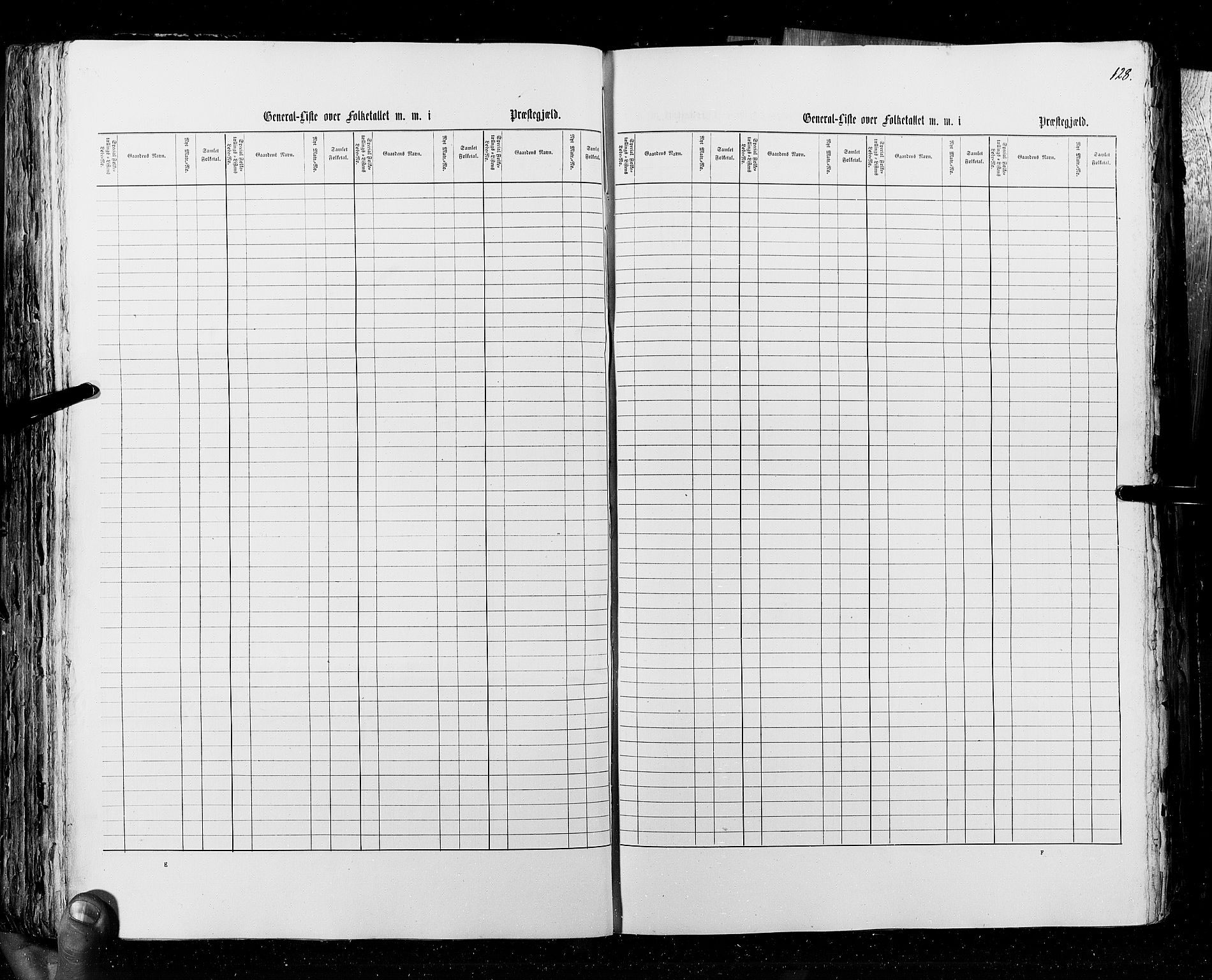 RA, Census 1855, vol. 4: Stavanger amt og Søndre Bergenhus amt, 1855, p. 128