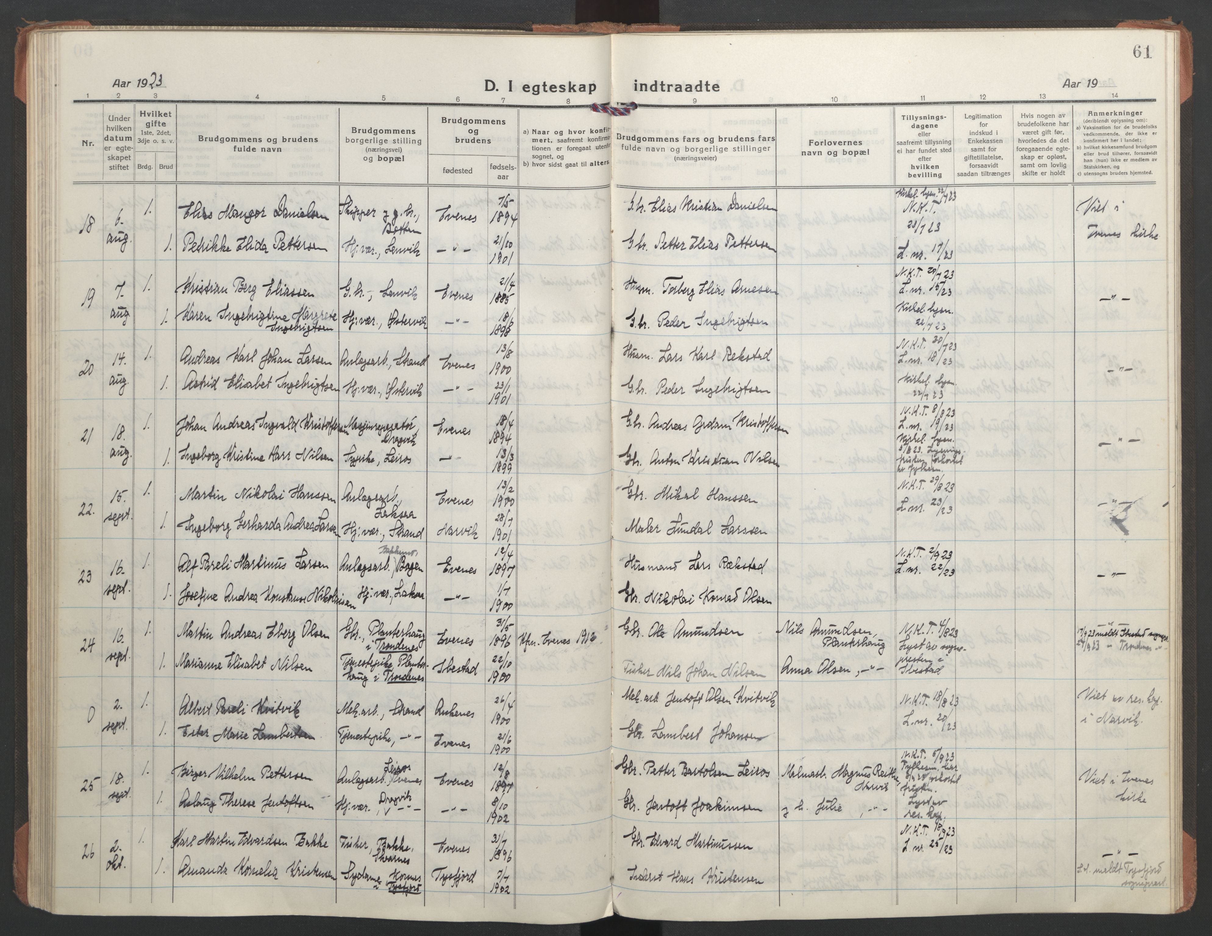 Ministerialprotokoller, klokkerbøker og fødselsregistre - Nordland, AV/SAT-A-1459/863/L0902: Parish register (official) no. 863A14, 1906-1937, p. 61