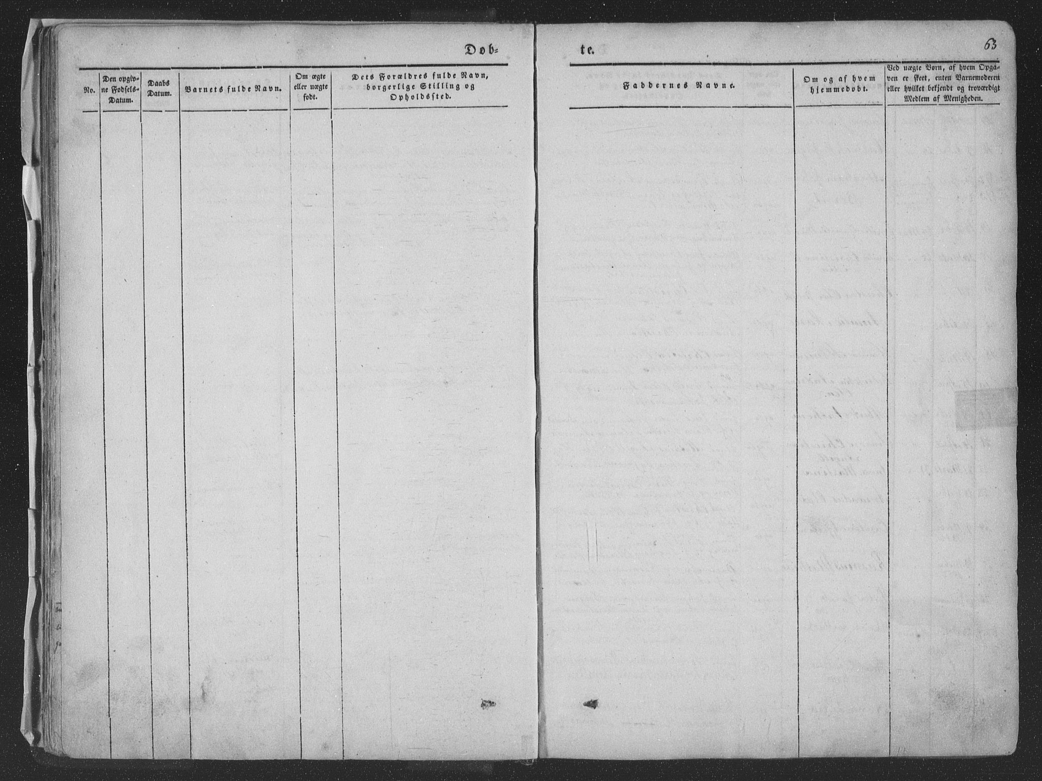 Ministerialprotokoller, klokkerbøker og fødselsregistre - Nordland, AV/SAT-A-1459/881/L1165: Parish register (copy) no. 881C02, 1854-1876, p. 63