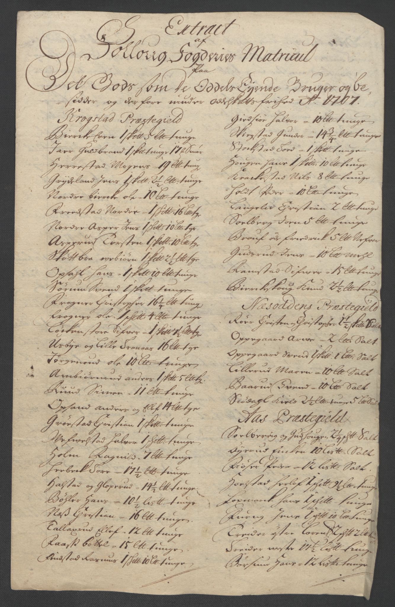 Rentekammeret inntil 1814, Reviderte regnskaper, Fogderegnskap, AV/RA-EA-4092/R10/L0447: Fogderegnskap Aker og Follo, 1707-1709, p. 196